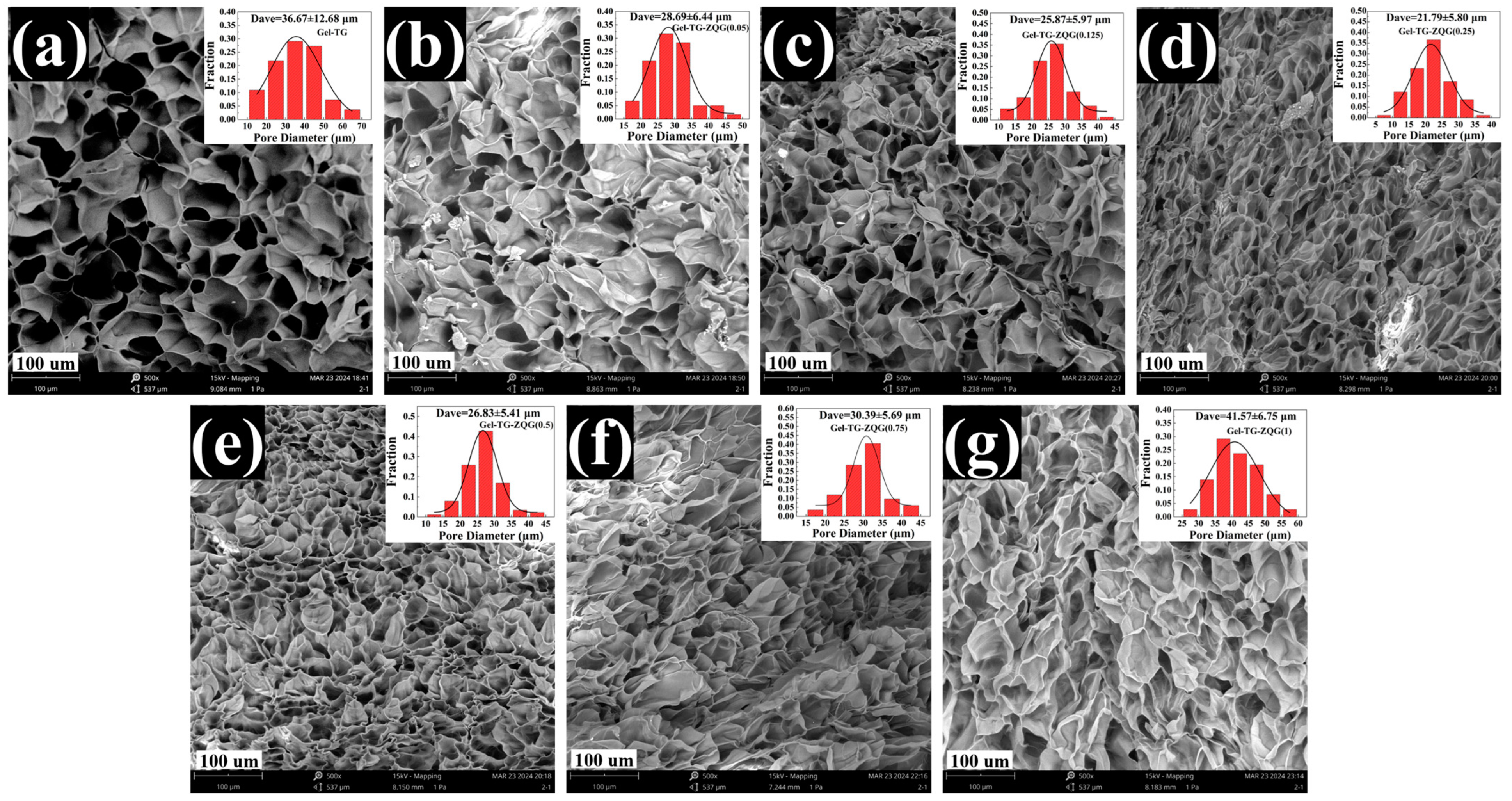 Polymers 16 00999 g004