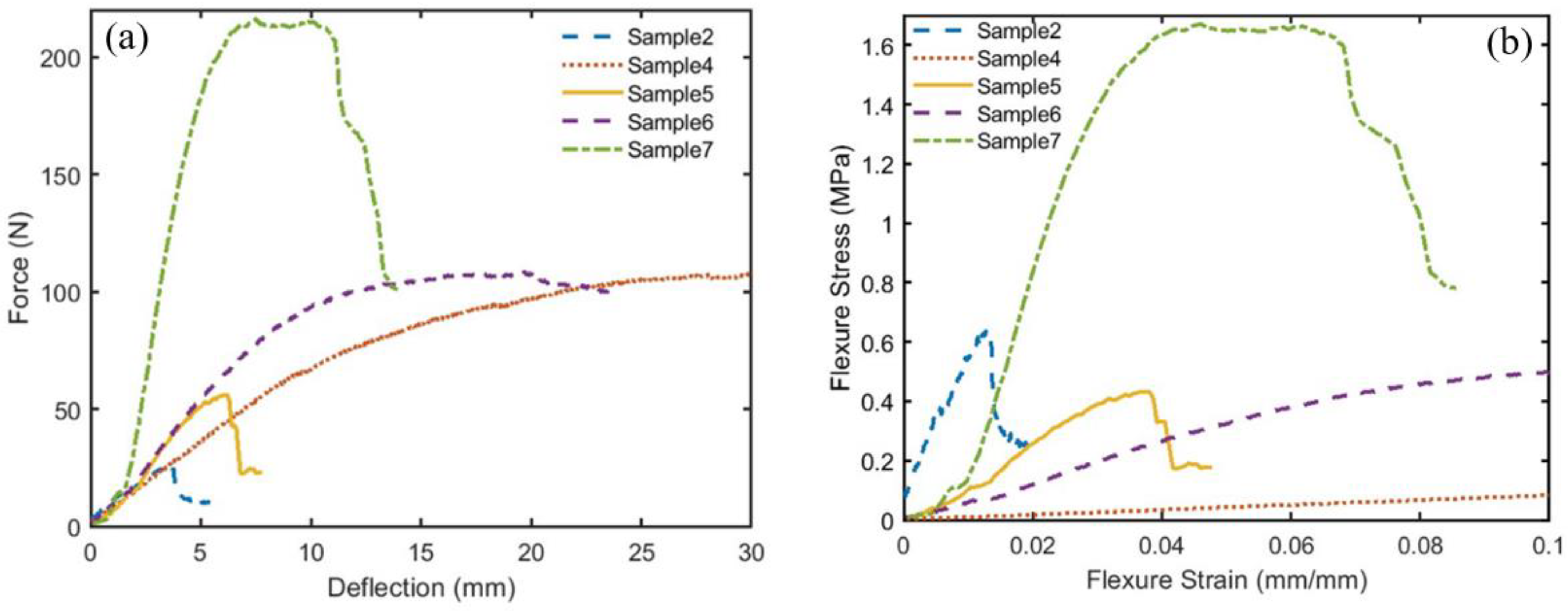 Polymers 16 01002 g007