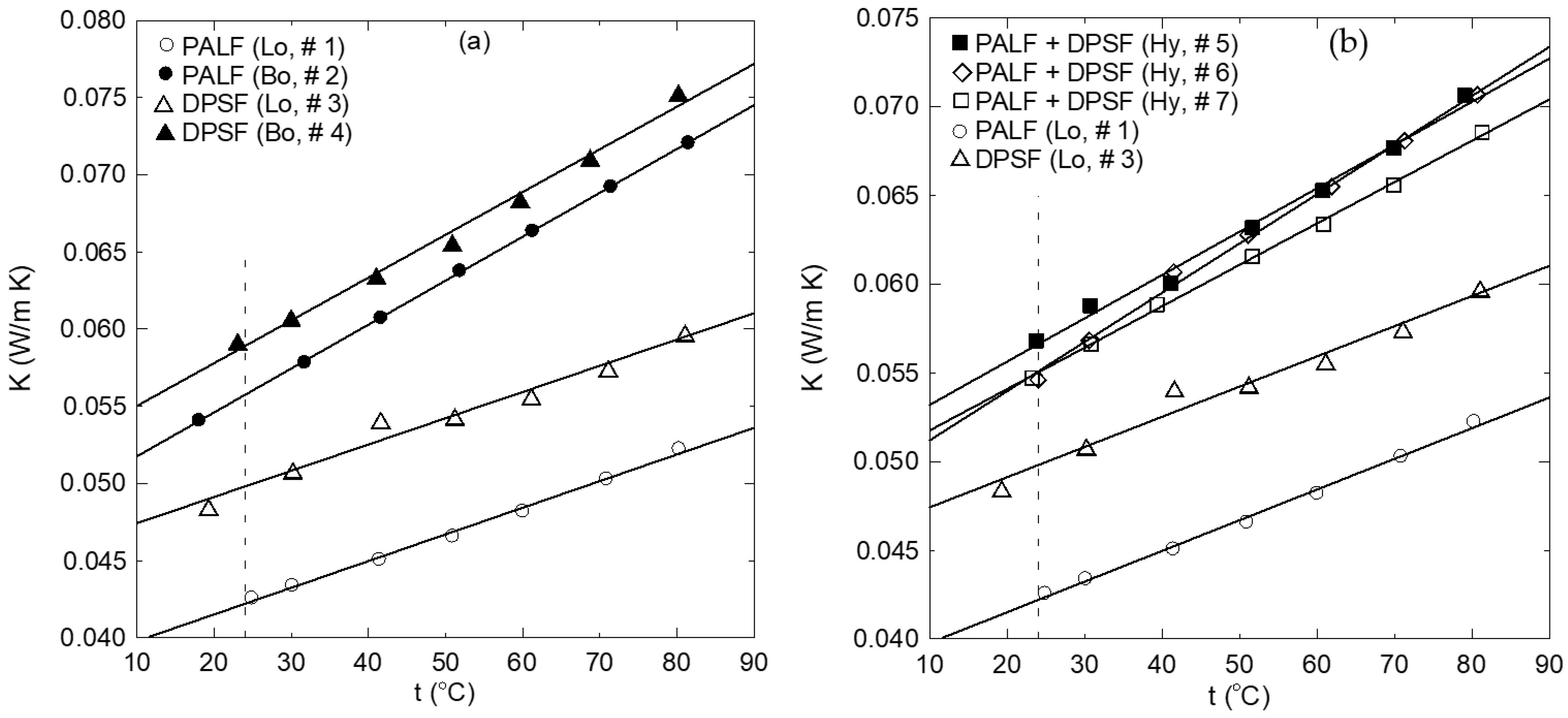 Polymers 16 01002 g012