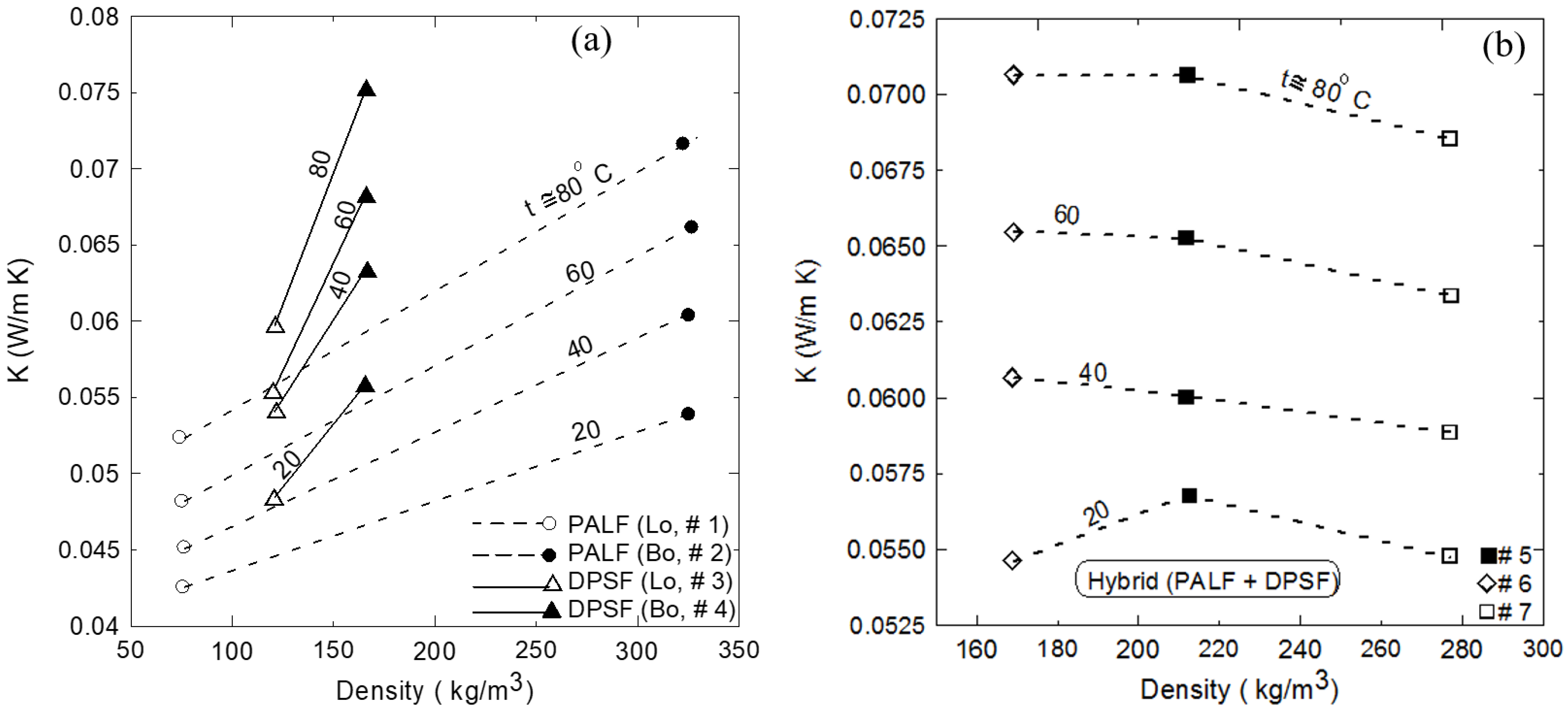 Polymers 16 01002 g013