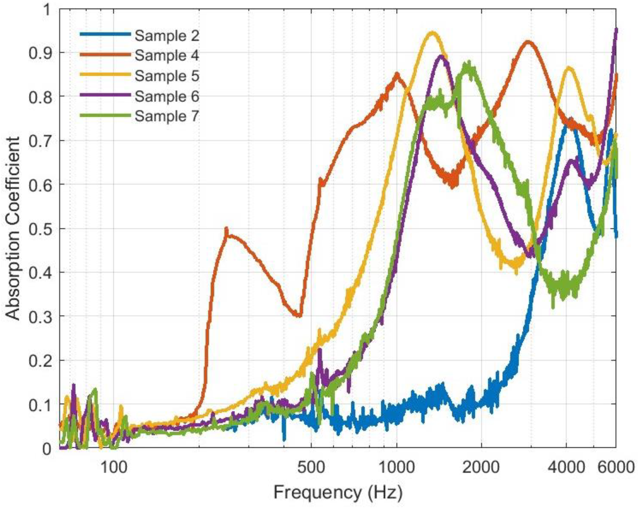 Polymers 16 01002 g014