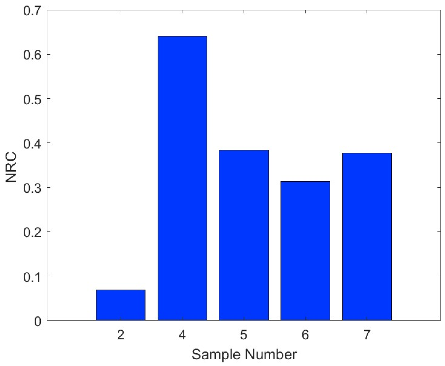 Polymers 16 01002 g015