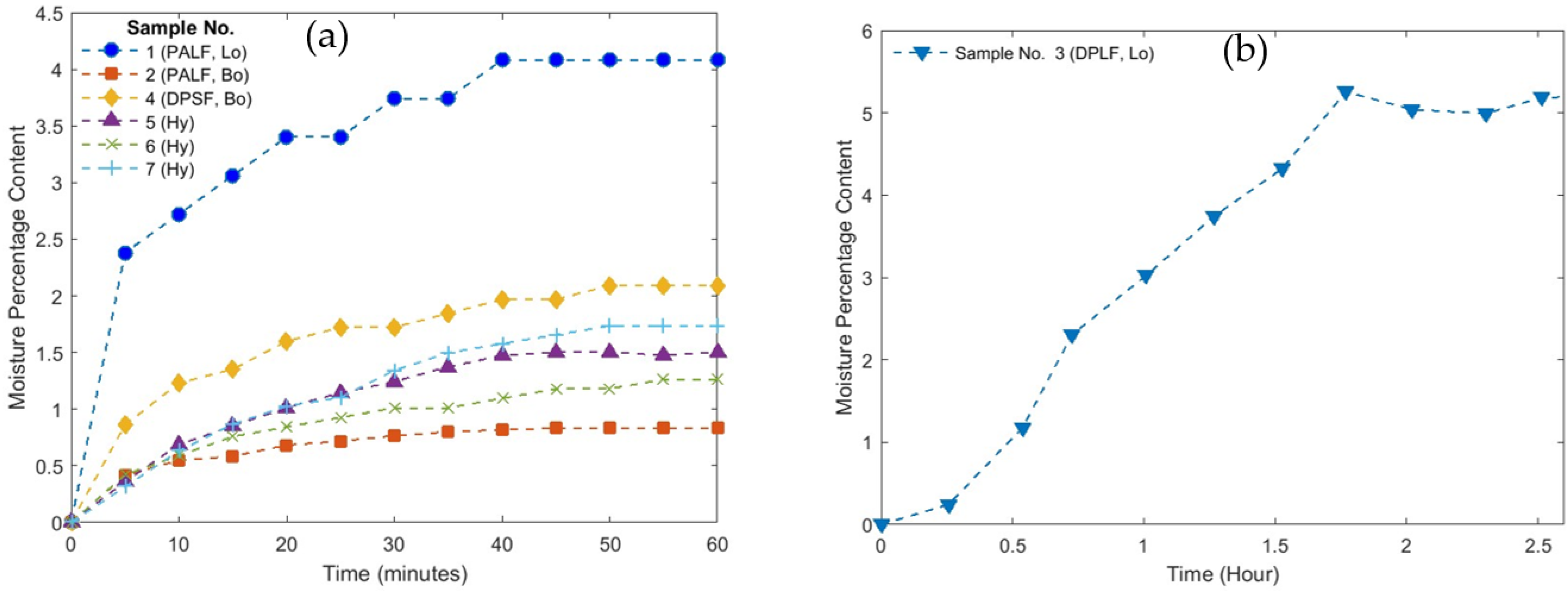 Polymers 16 01002 g019