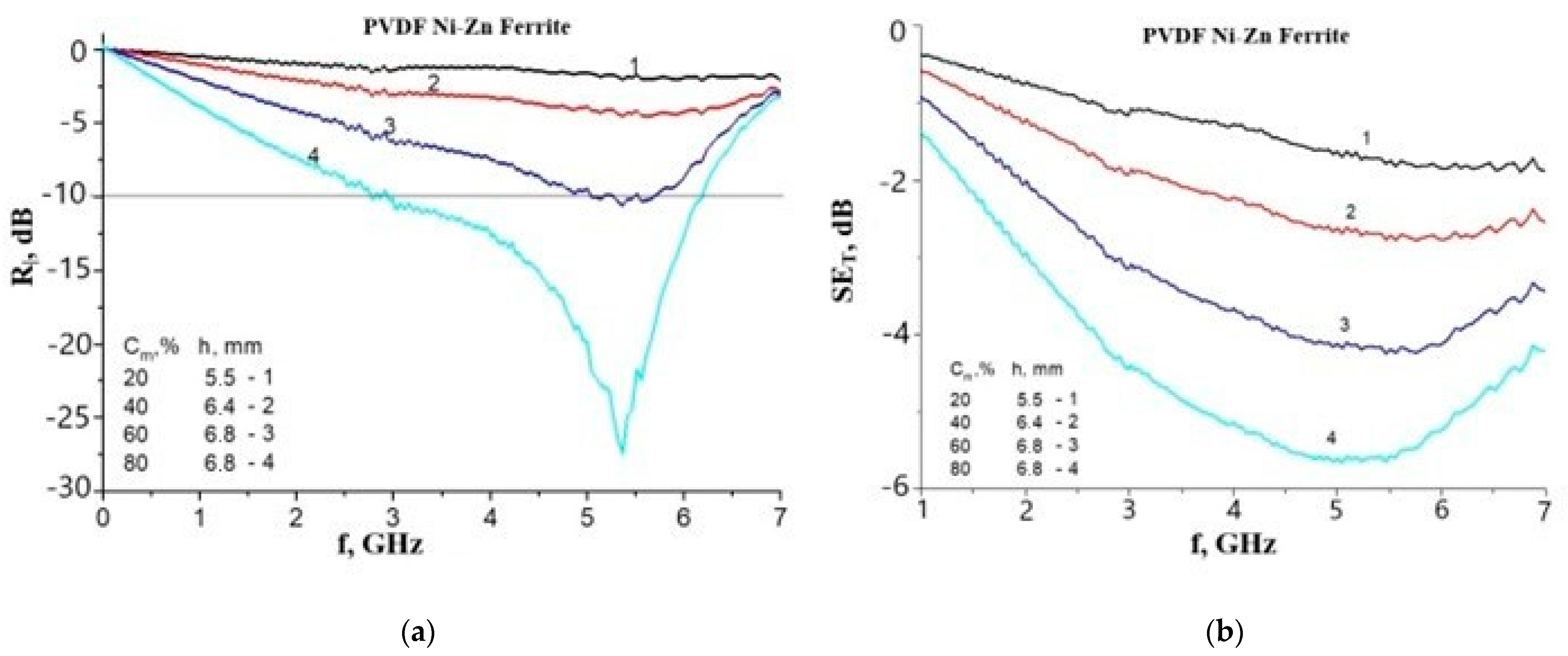 Polymers 16 01003 g003a