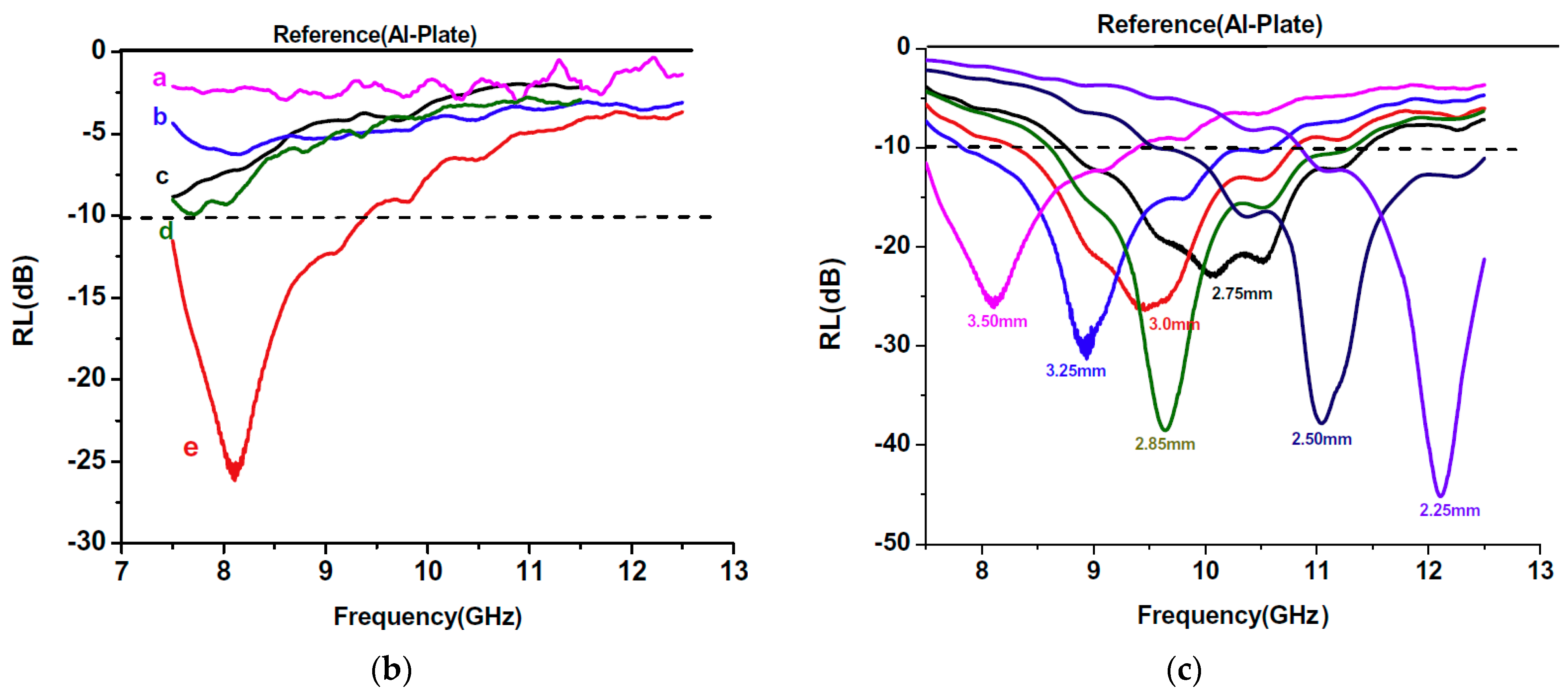 Polymers 16 01003 g004b