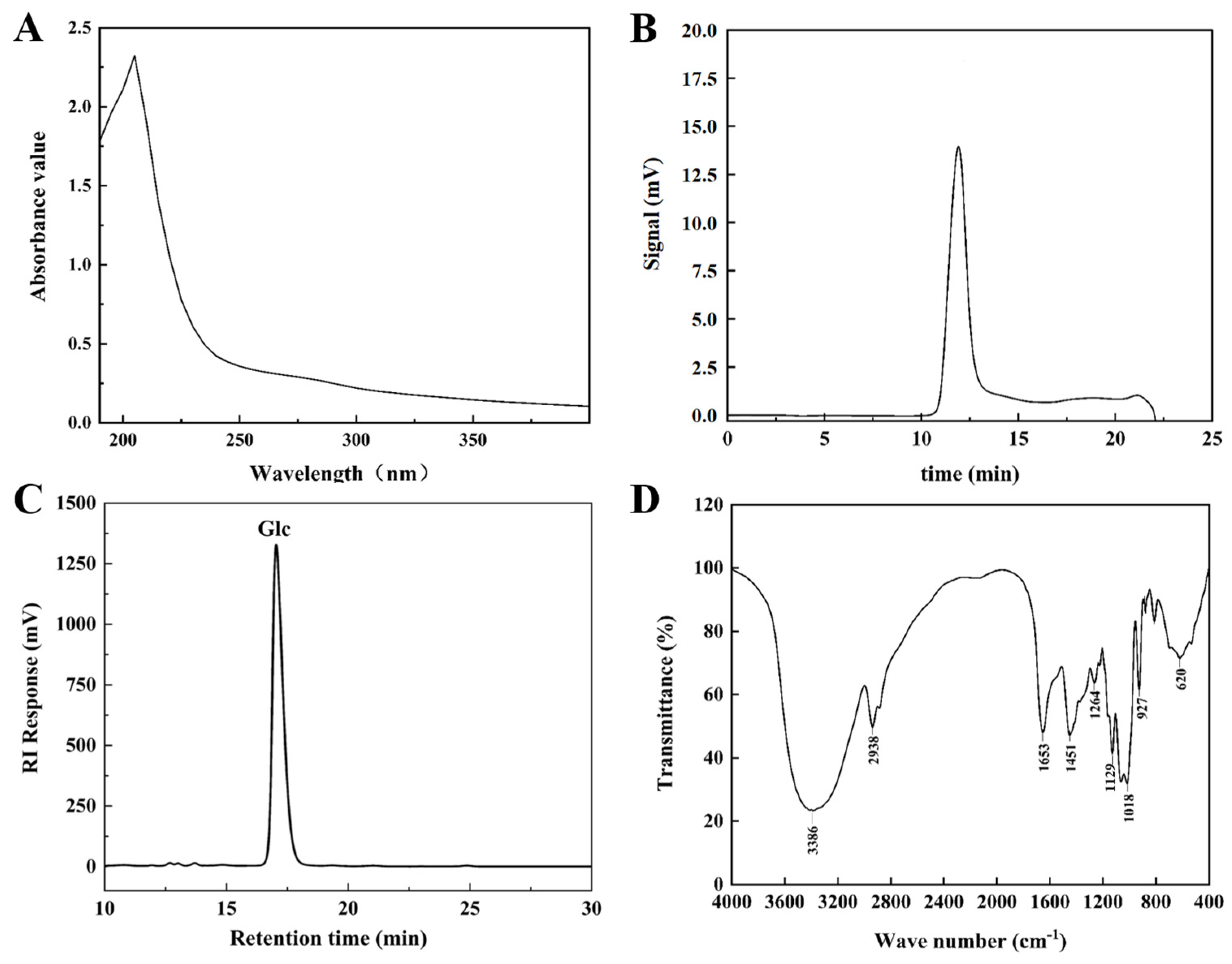 Polymers 16 01004 g002 Polymers 16 01004 g002