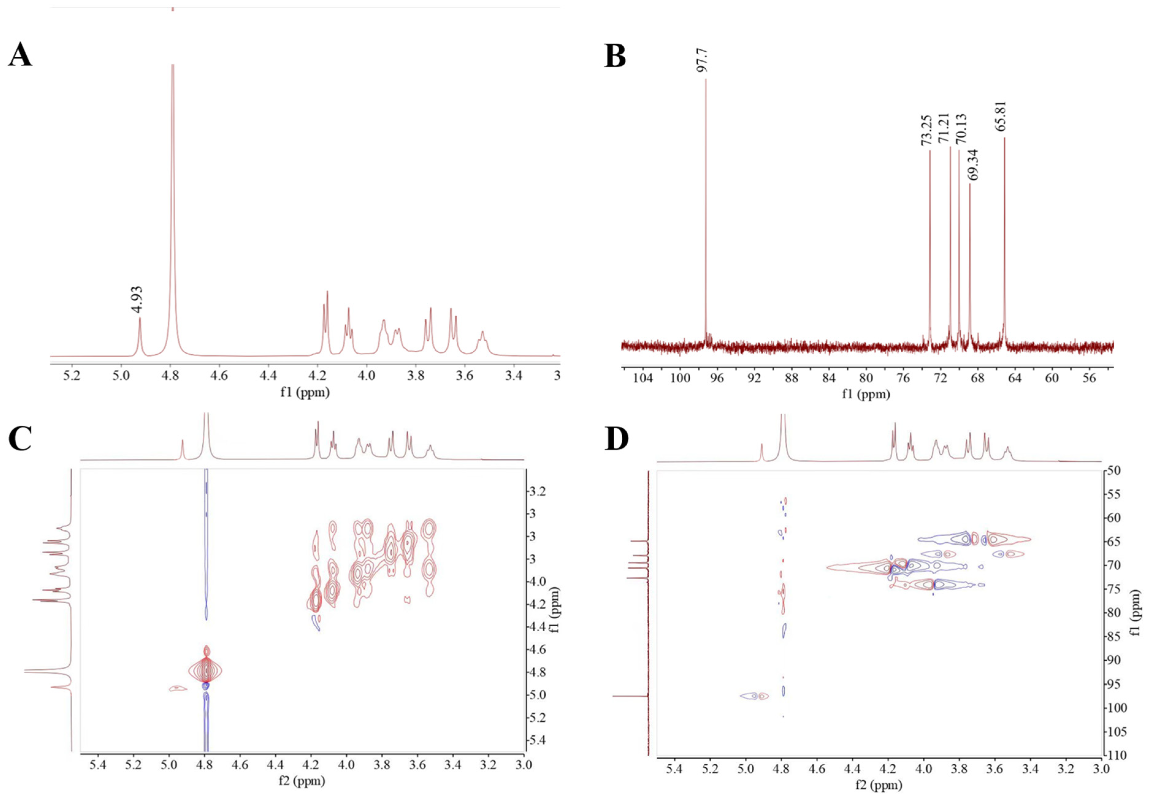 Polymers 16 01004 g003 Polymers 16 01004 g003