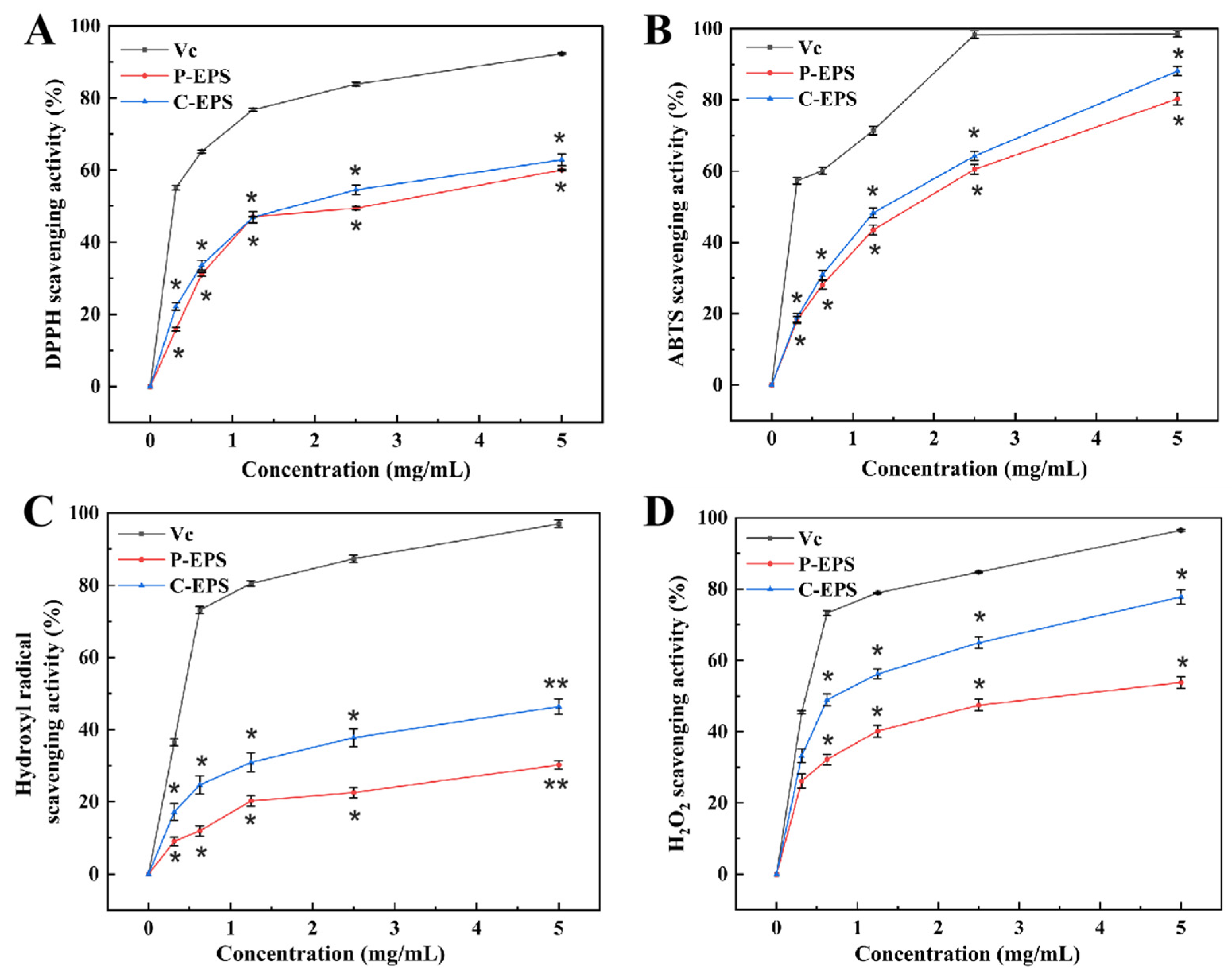 Polymers 16 01004 g006 Polymers 16 01004 g006