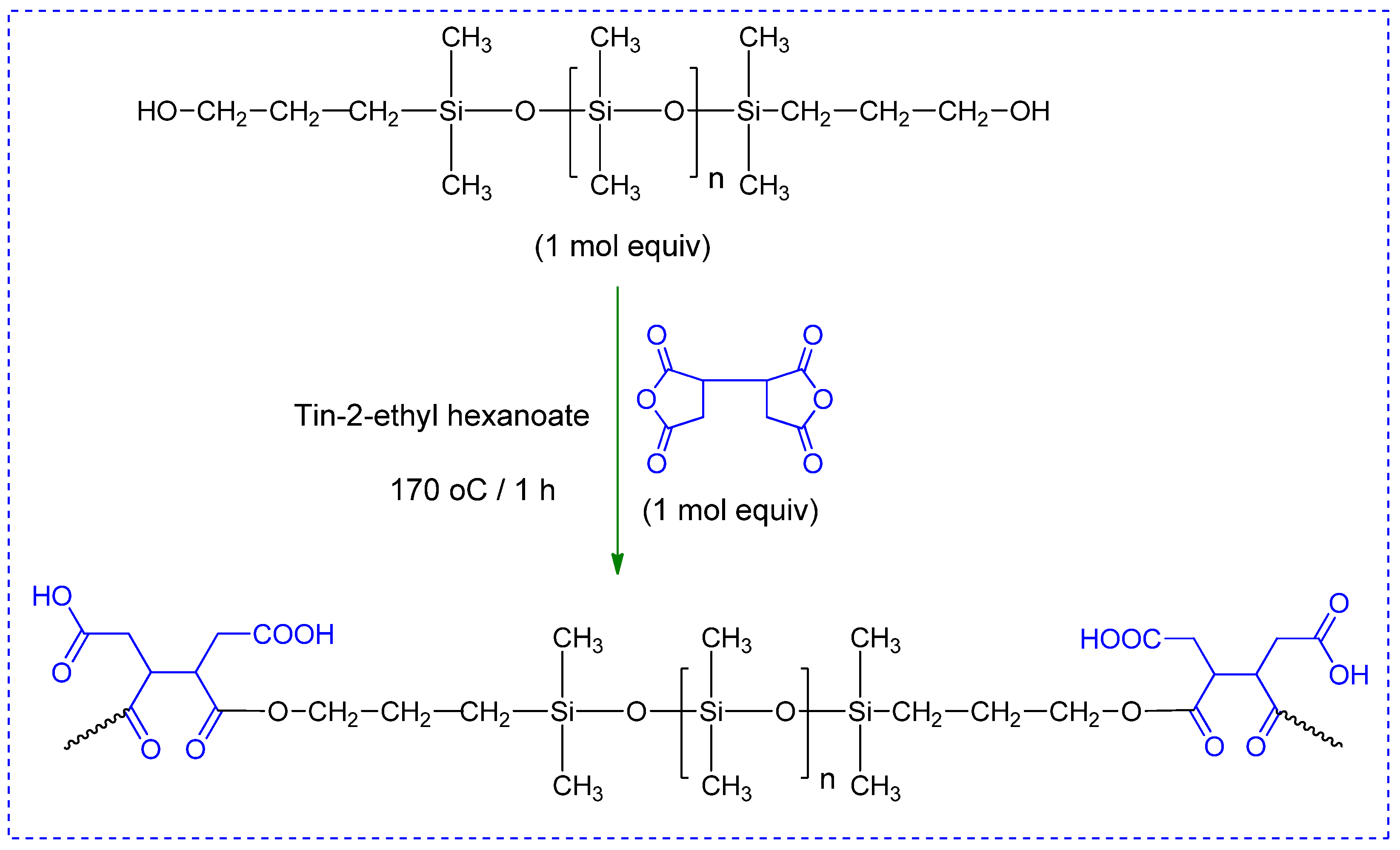 Polymers 16 01006 sch001