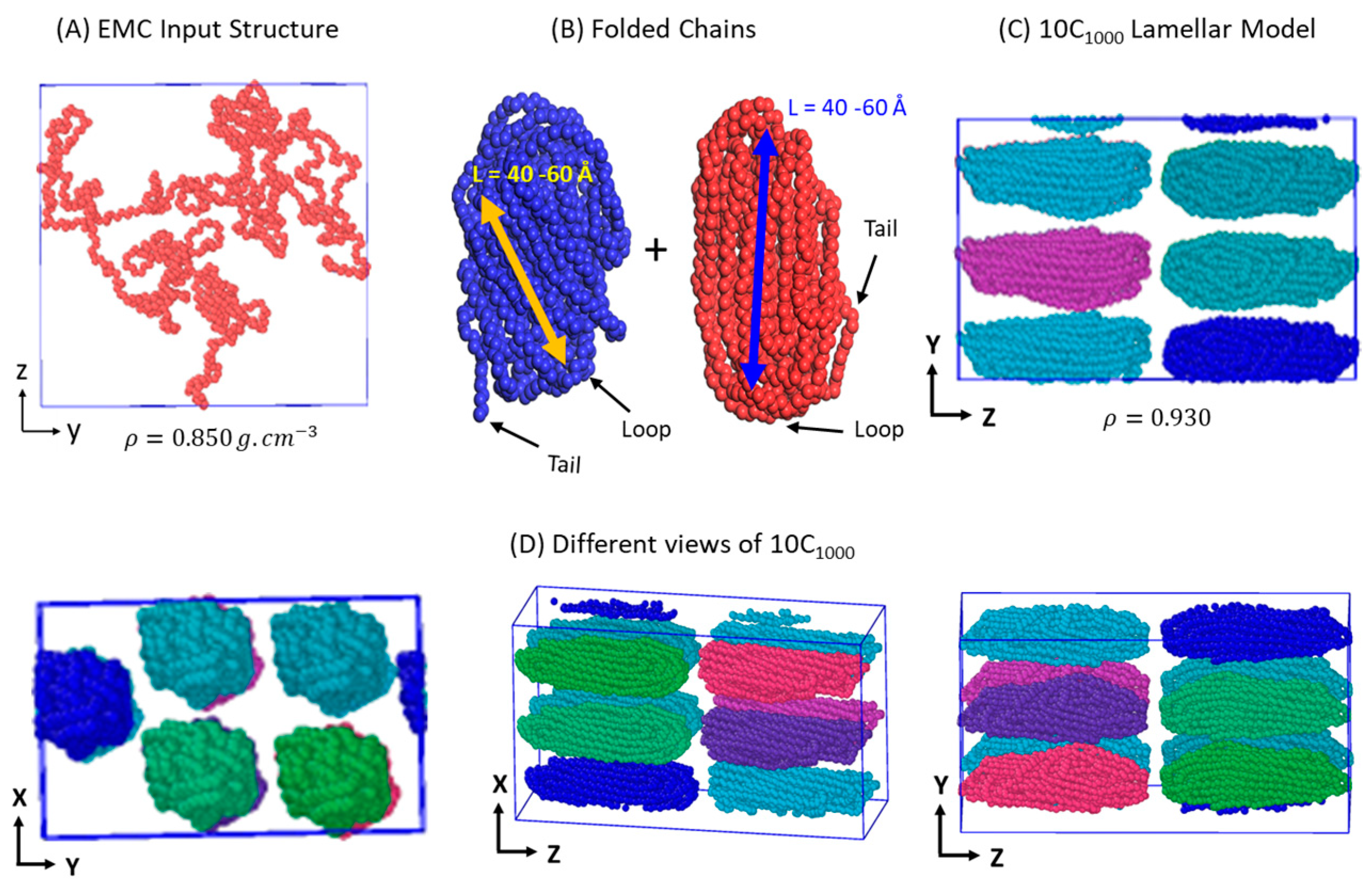 Polymers 16 01007 g001