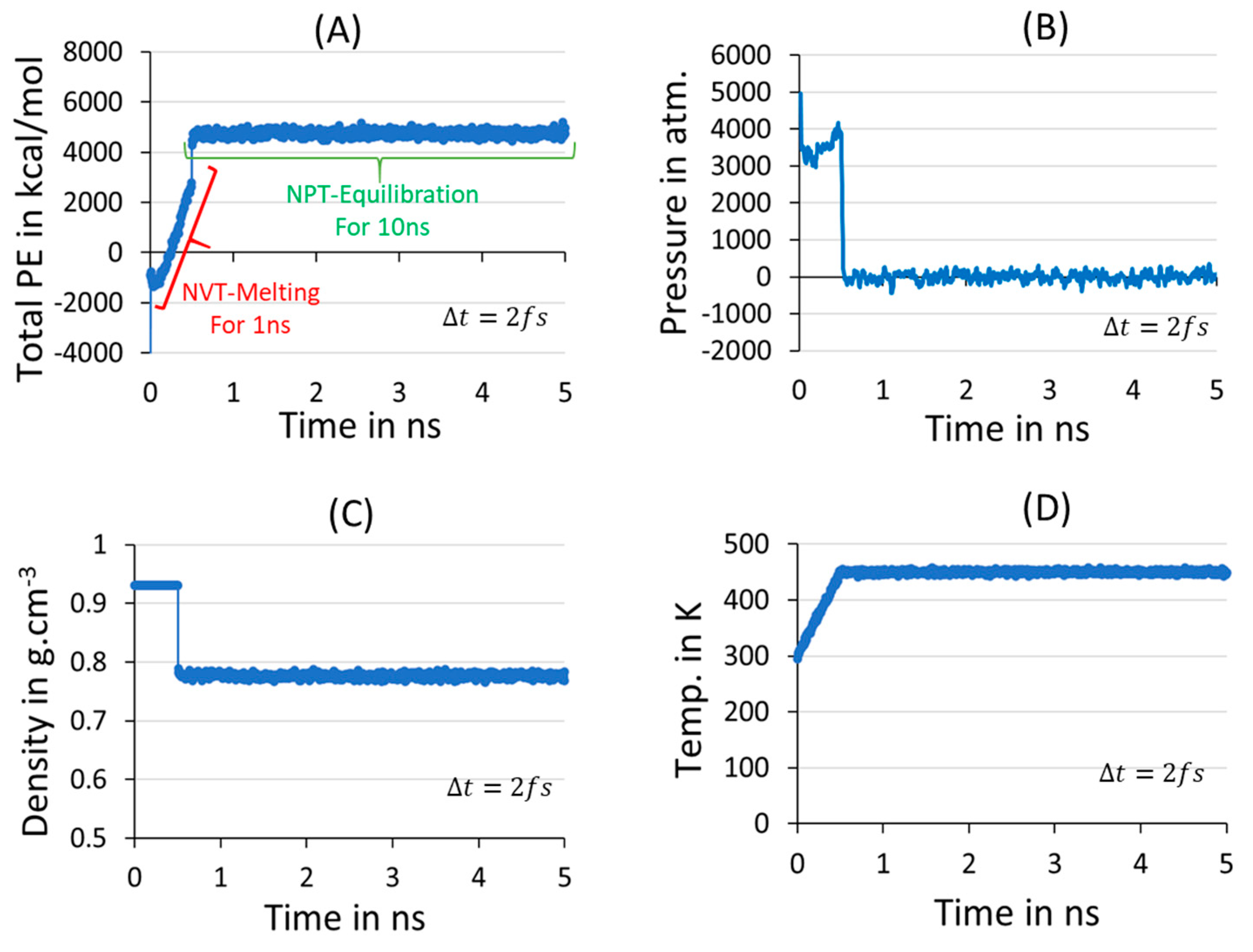 Polymers 16 01007 g002