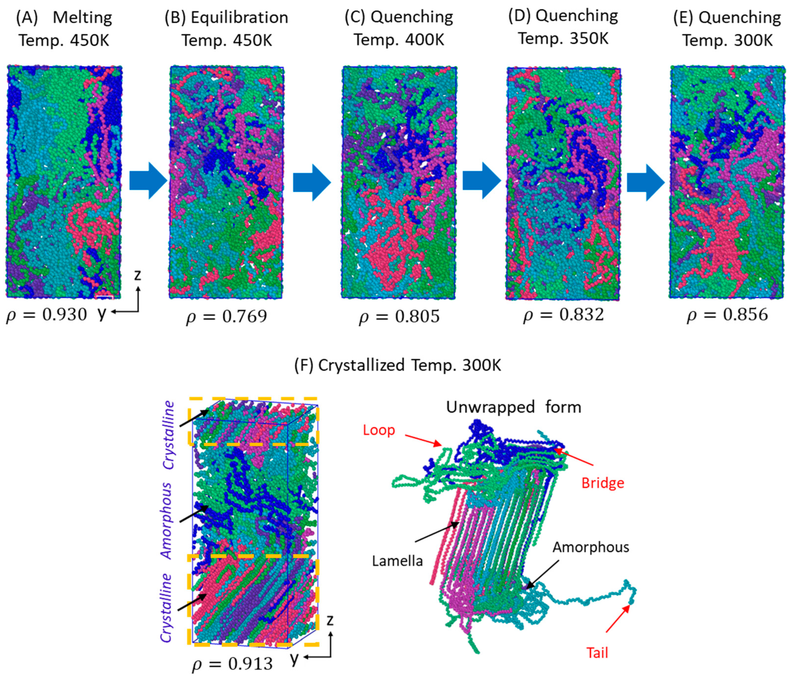 Polymers 16 01007 g004