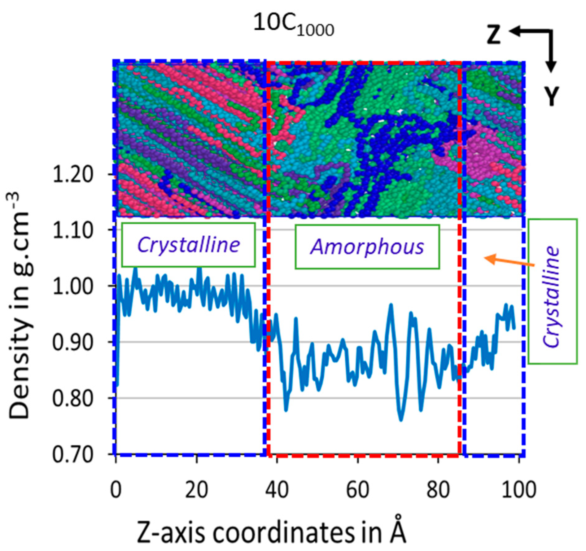 Polymers 16 01007 g006