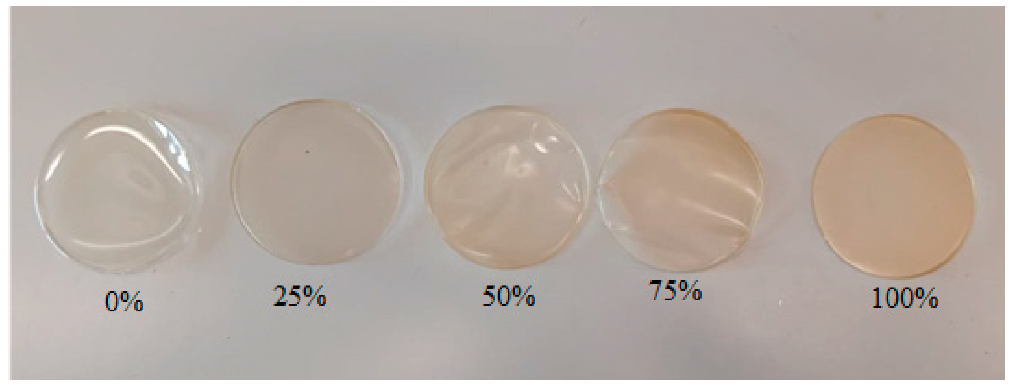 Polymers 16 01009 g003