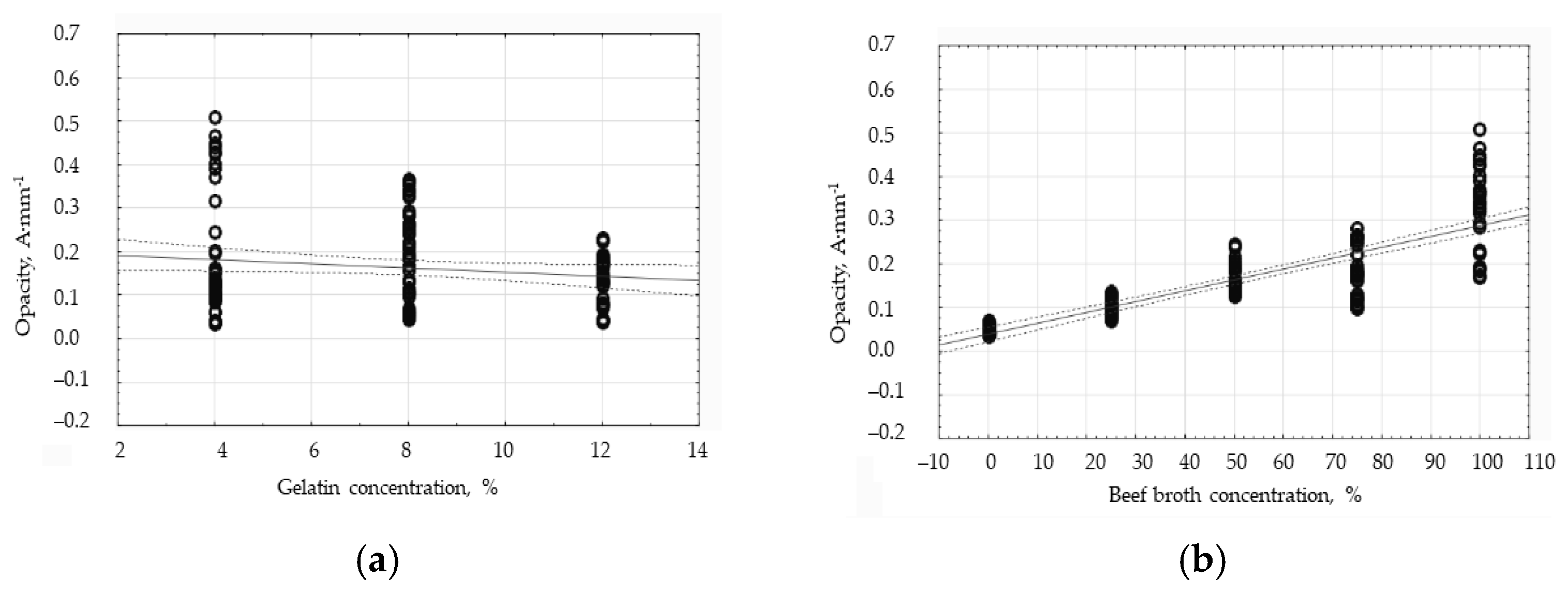 Polymers 16 01009 g004