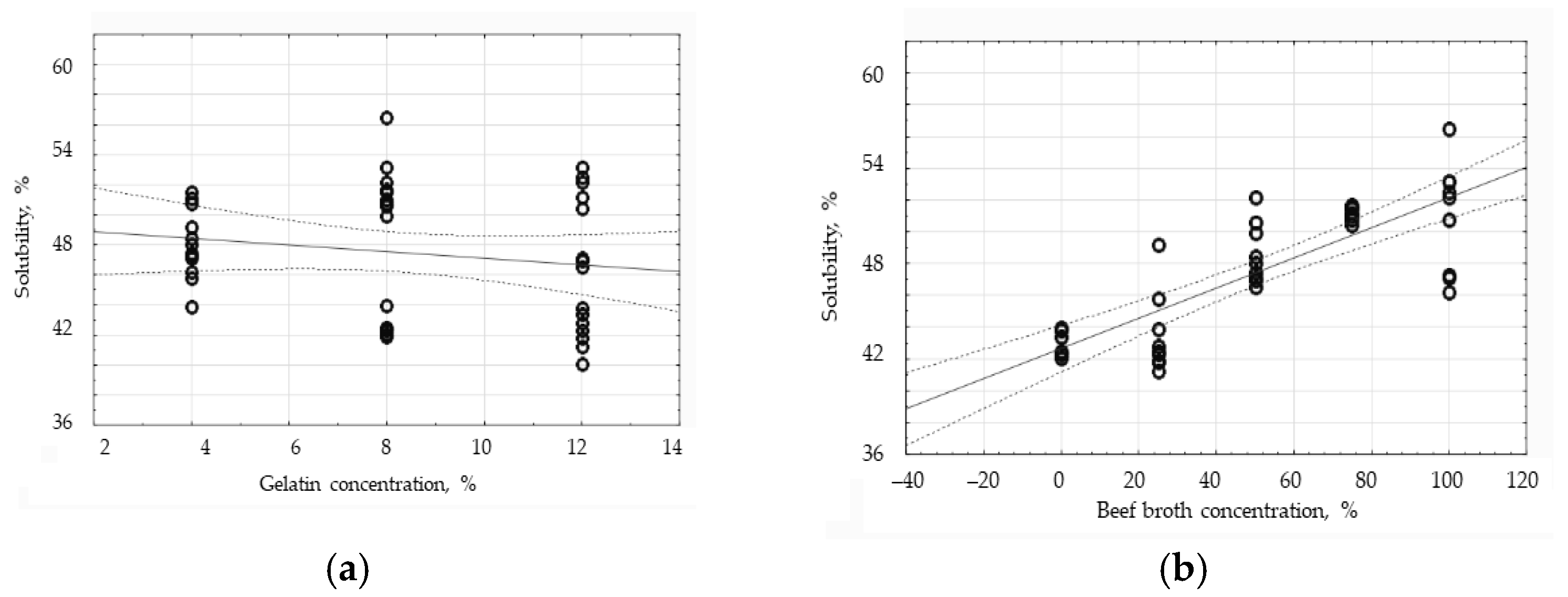 Polymers 16 01009 g006