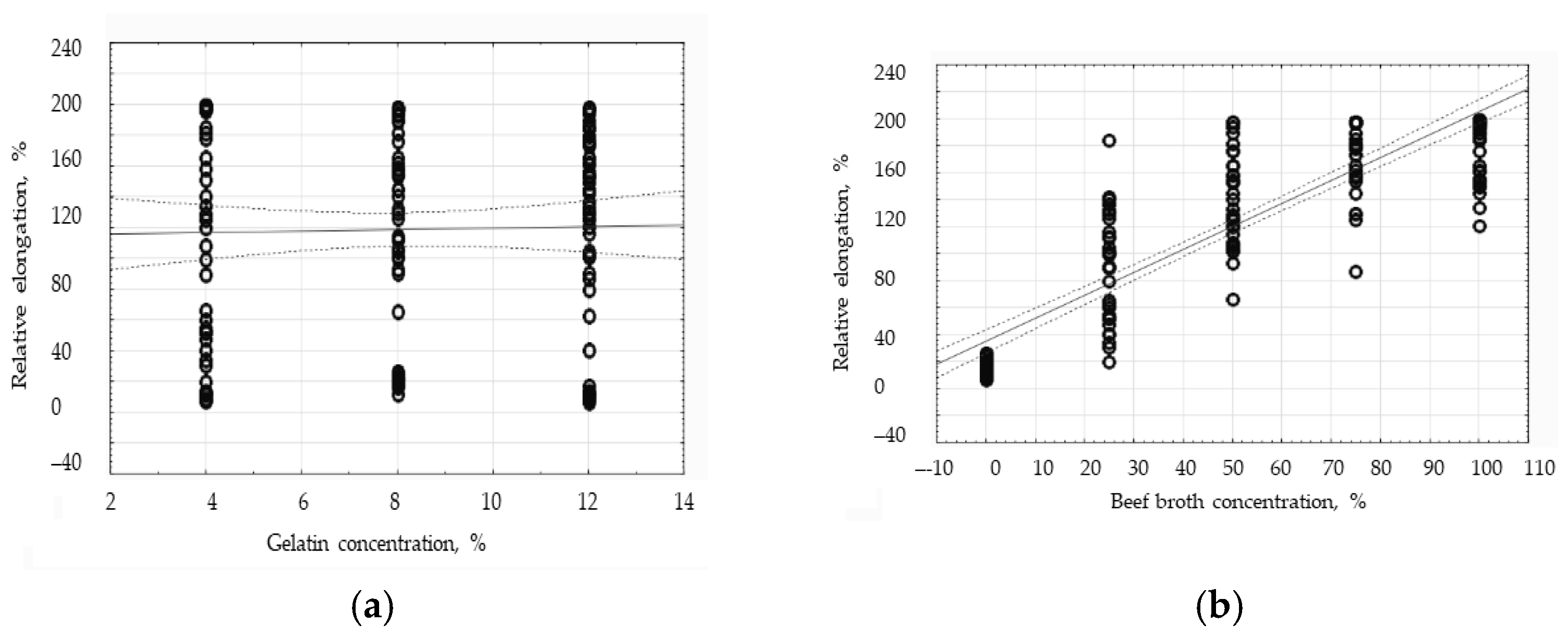 Polymers 16 01009 g008