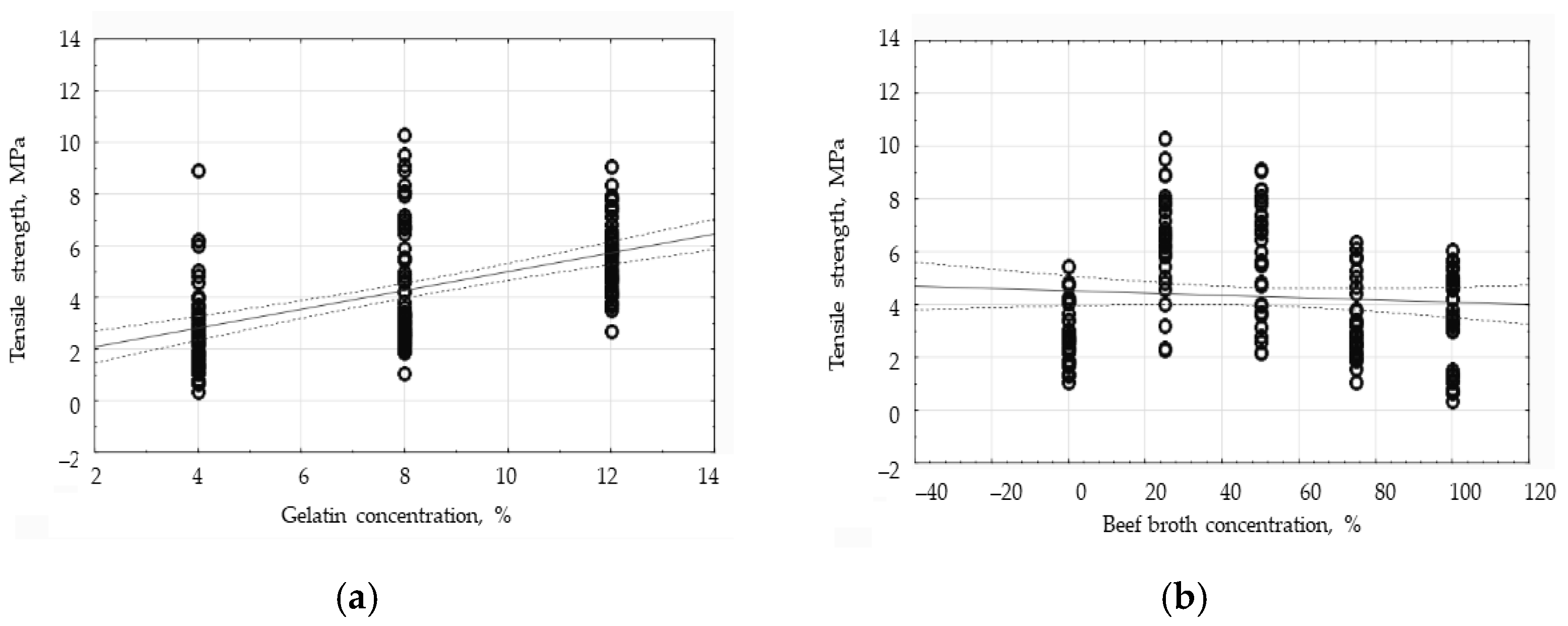 Polymers 16 01009 g009