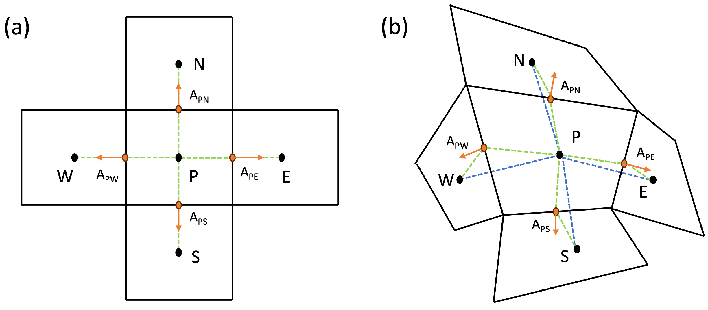 Polymers 16 01015 g003
