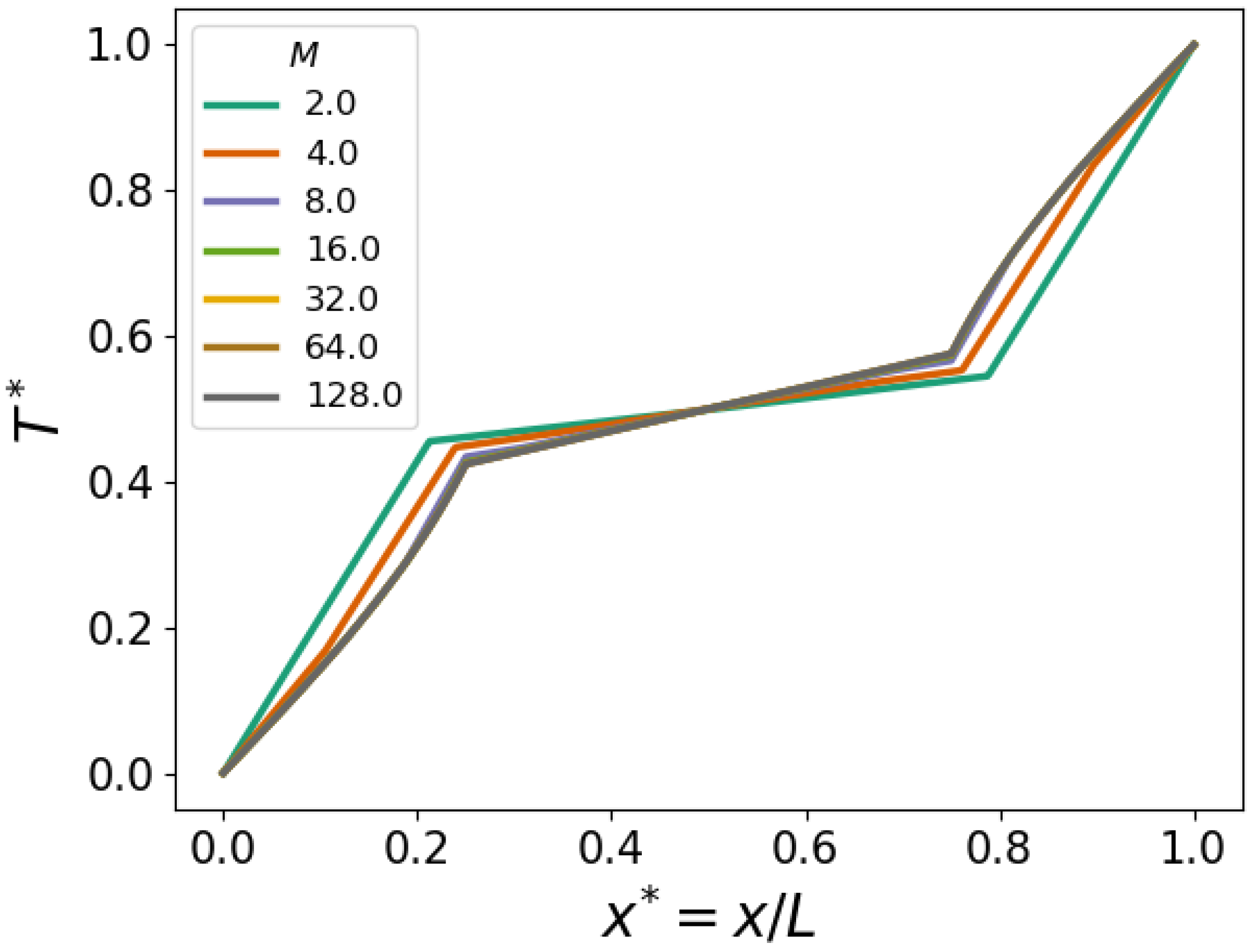 Polymers 16 01015 g007