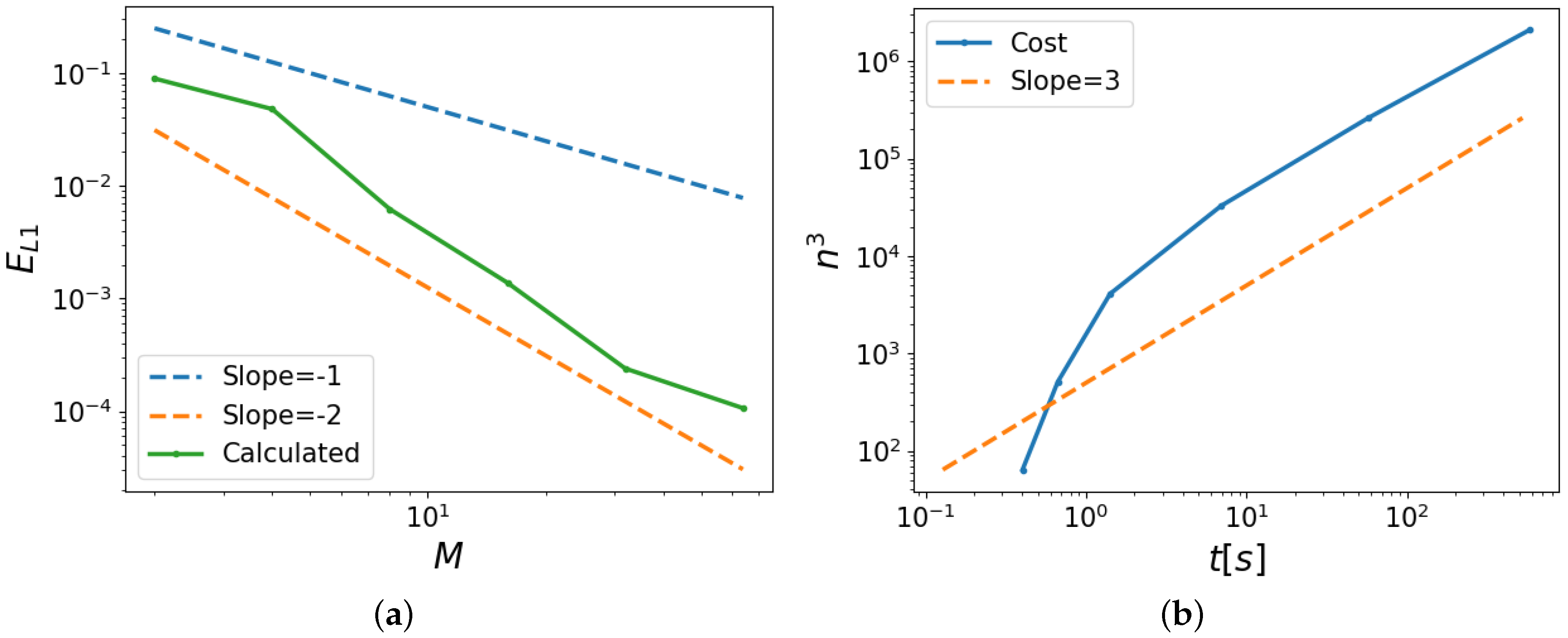 Polymers 16 01015 g008
