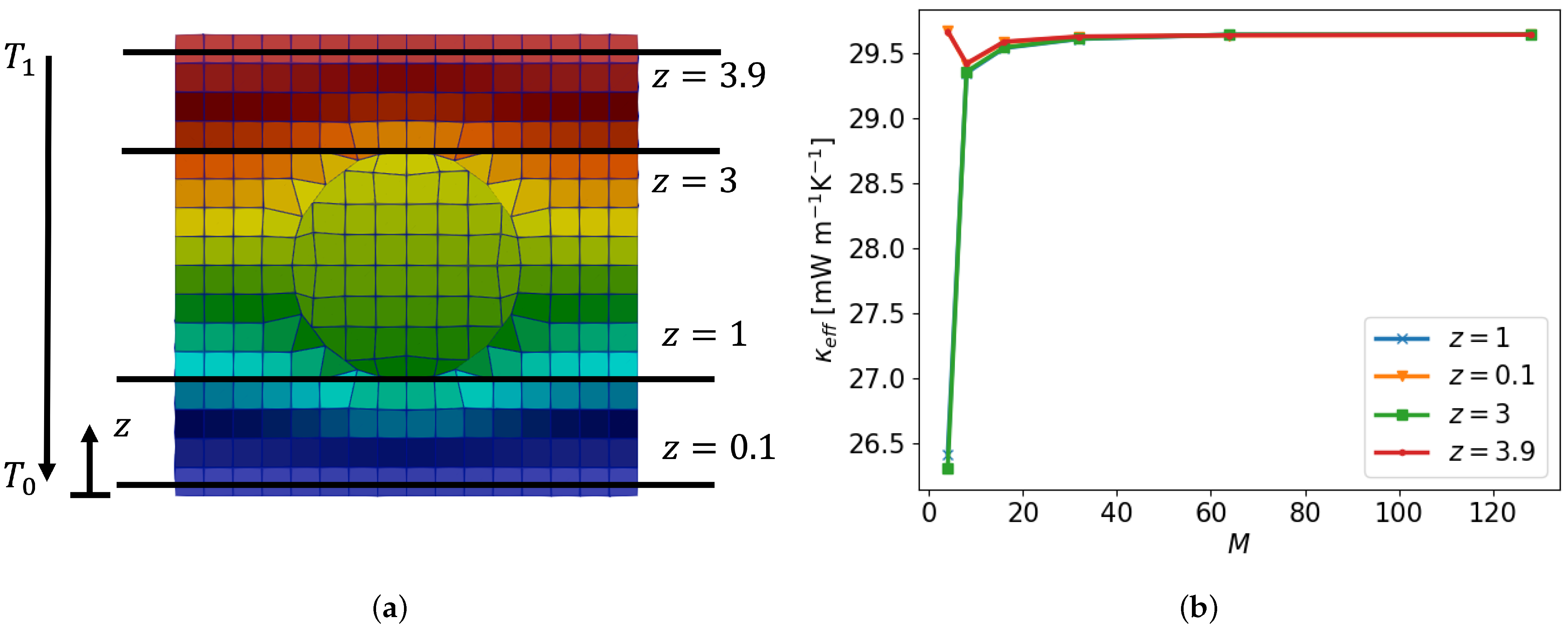 Polymers 16 01015 g009