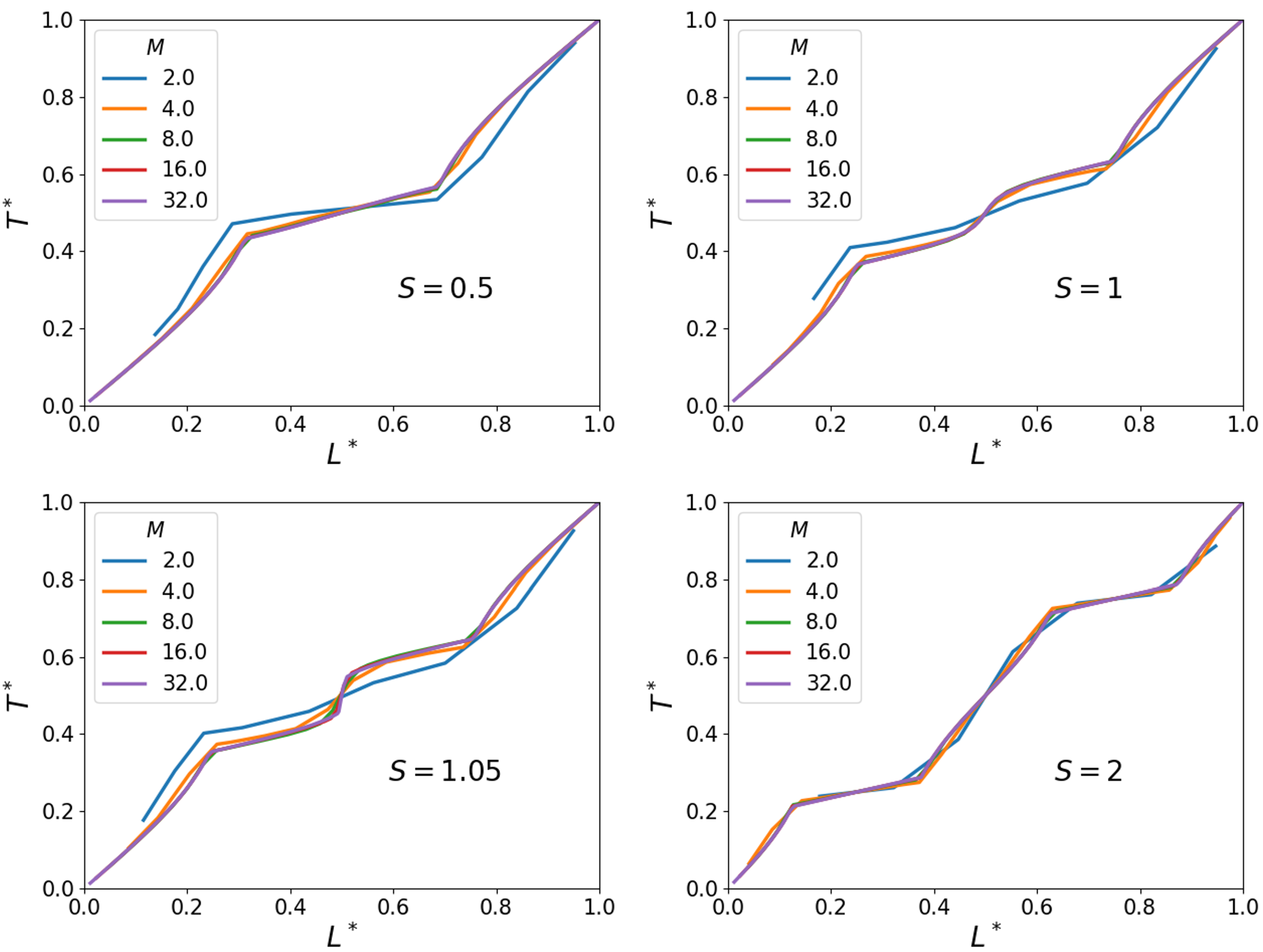 Polymers 16 01015 g013