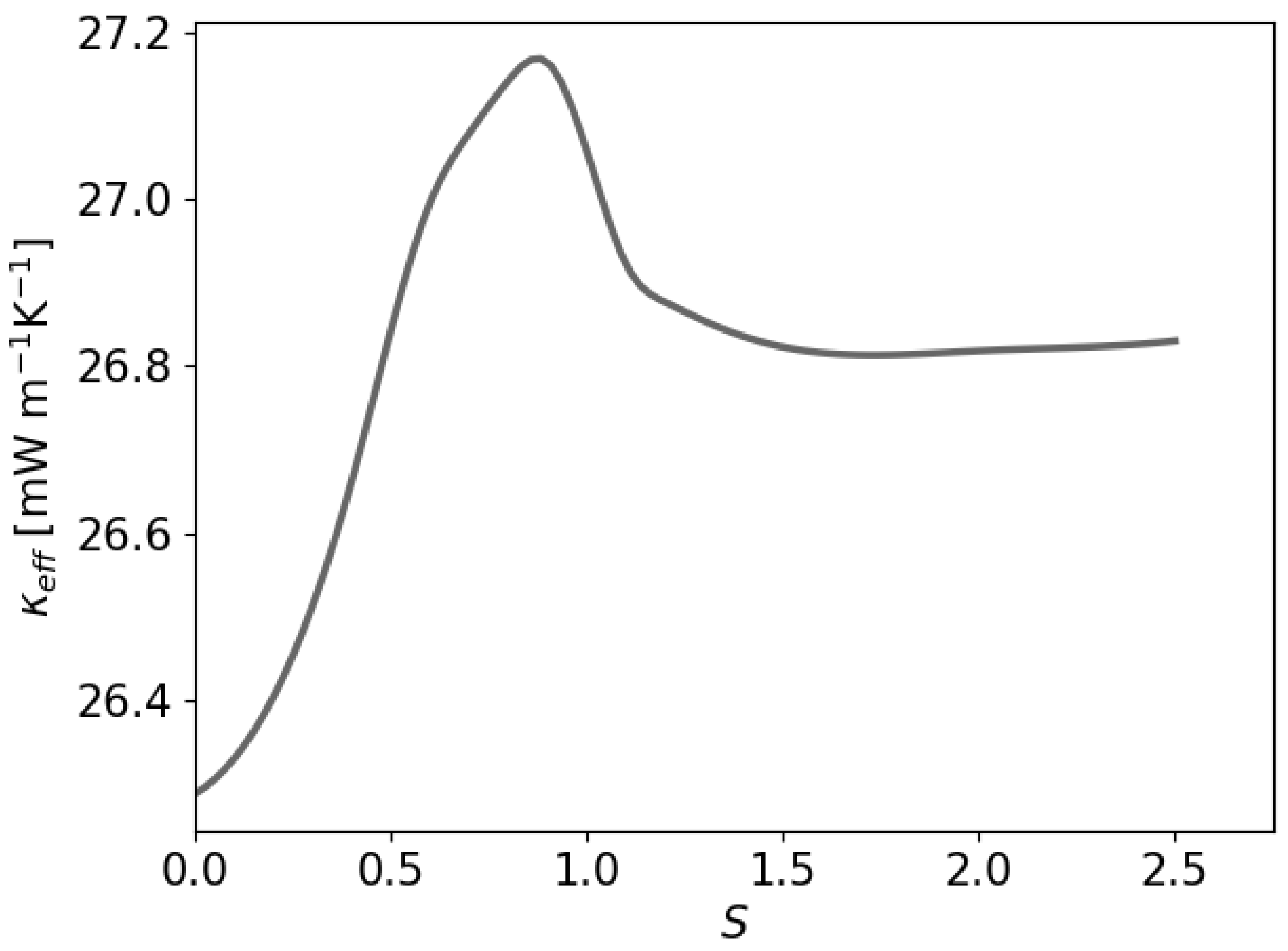Polymers 16 01015 g014
