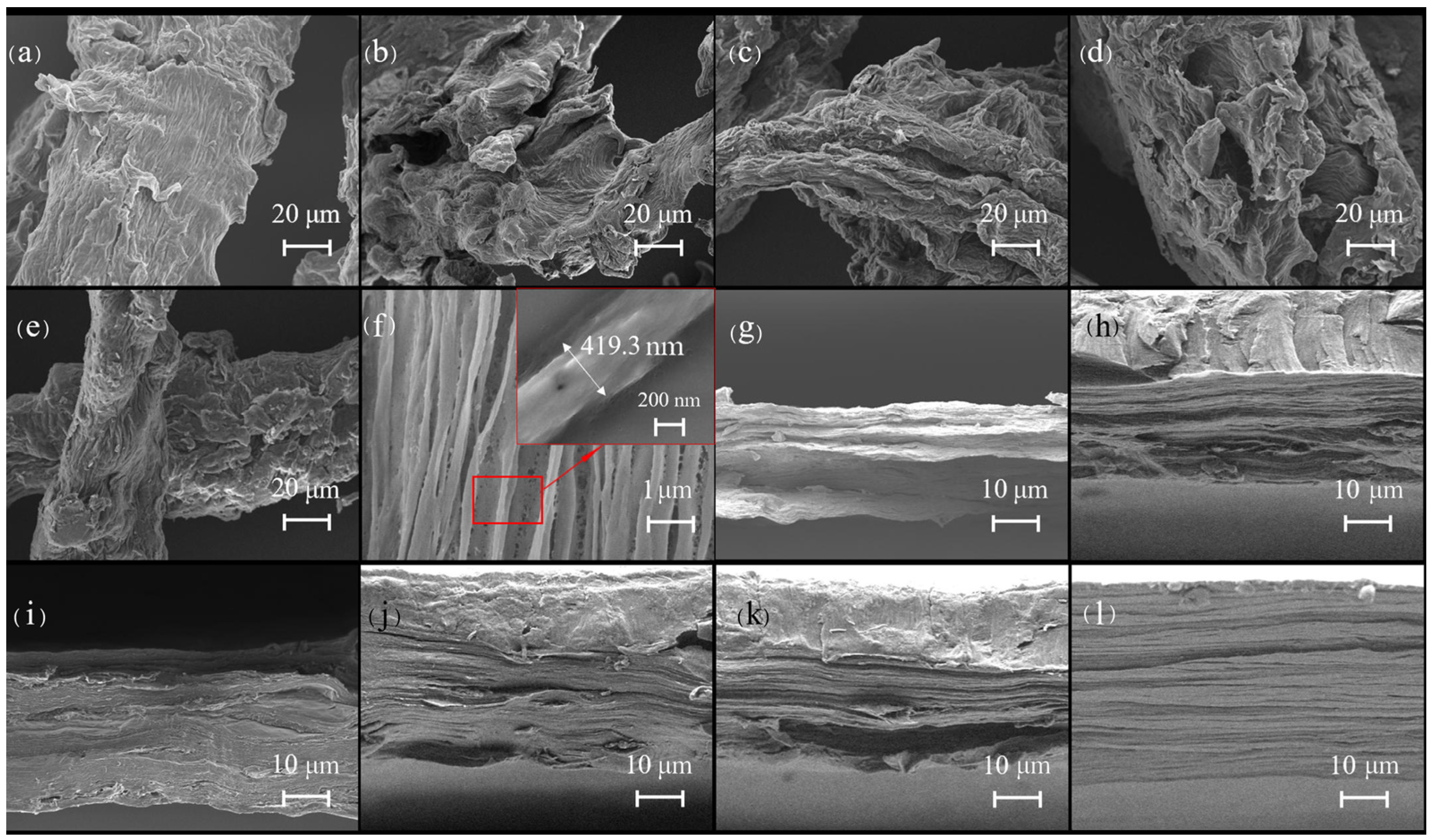 Polymers 16 01016 g002