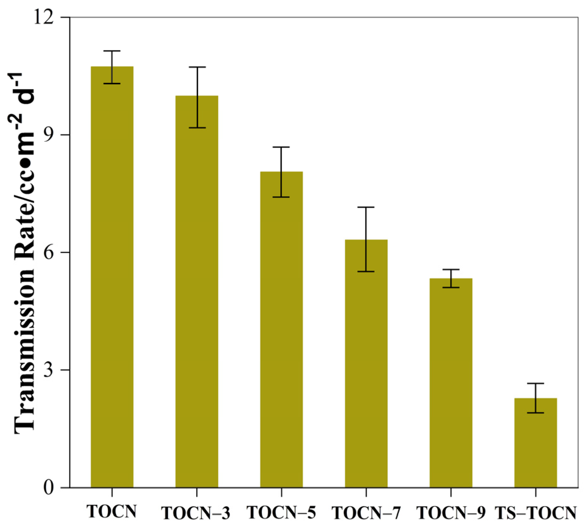 Polymers 16 01016 g008
