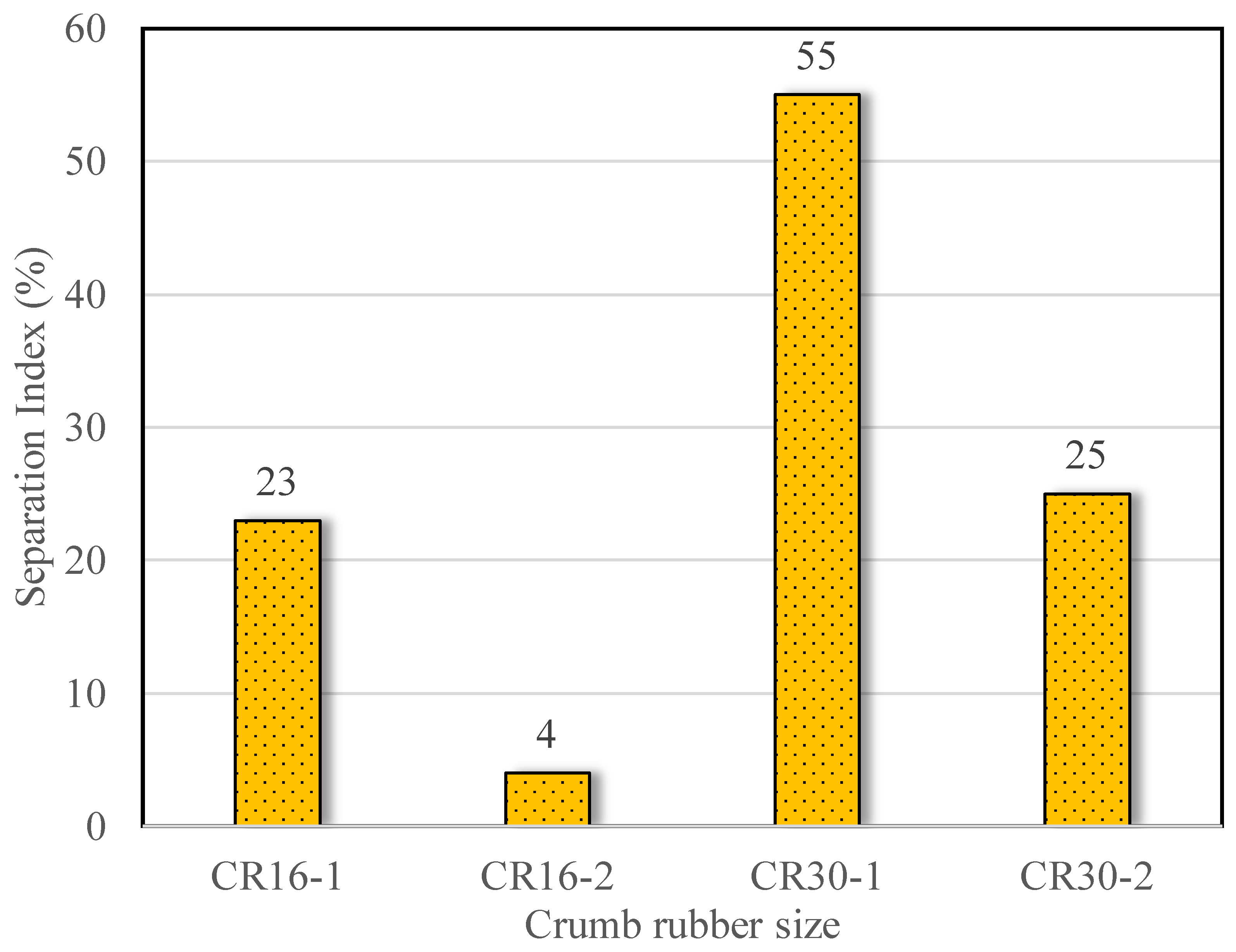 Polymers 16 01017 g004
