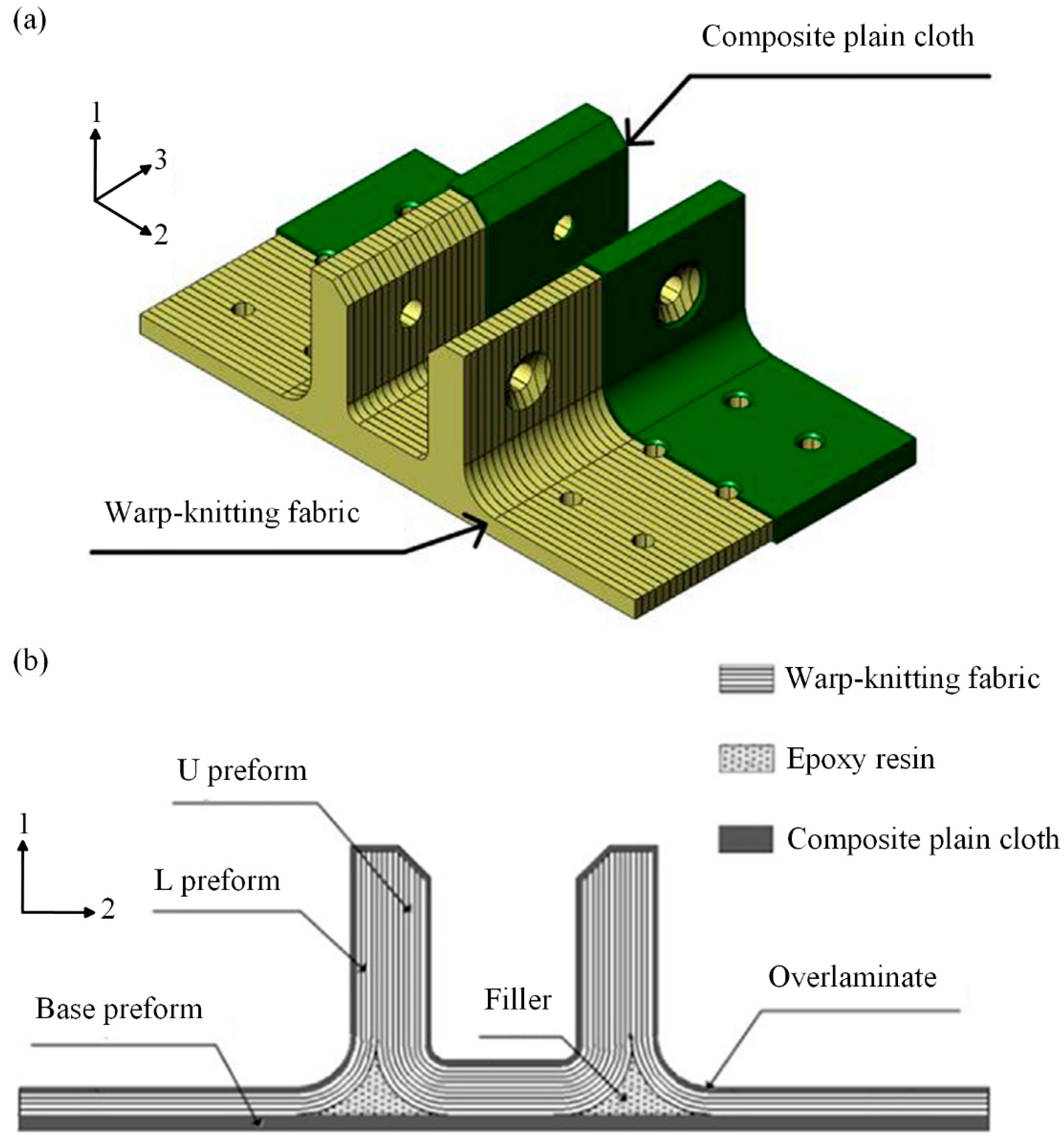 Polymers 16 01018 g001