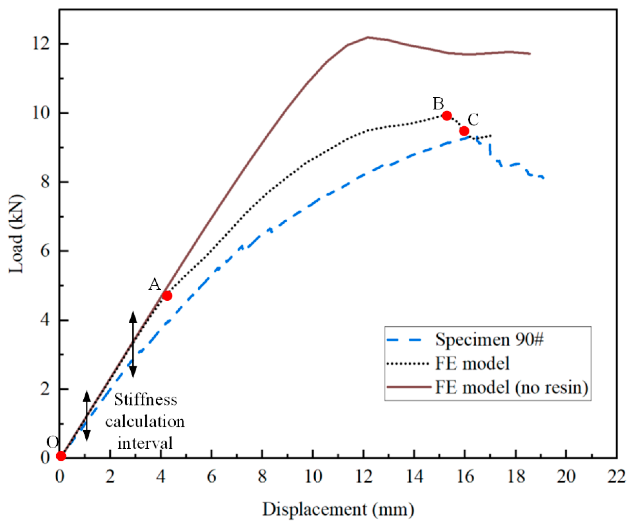 Polymers 16 01018 g014
