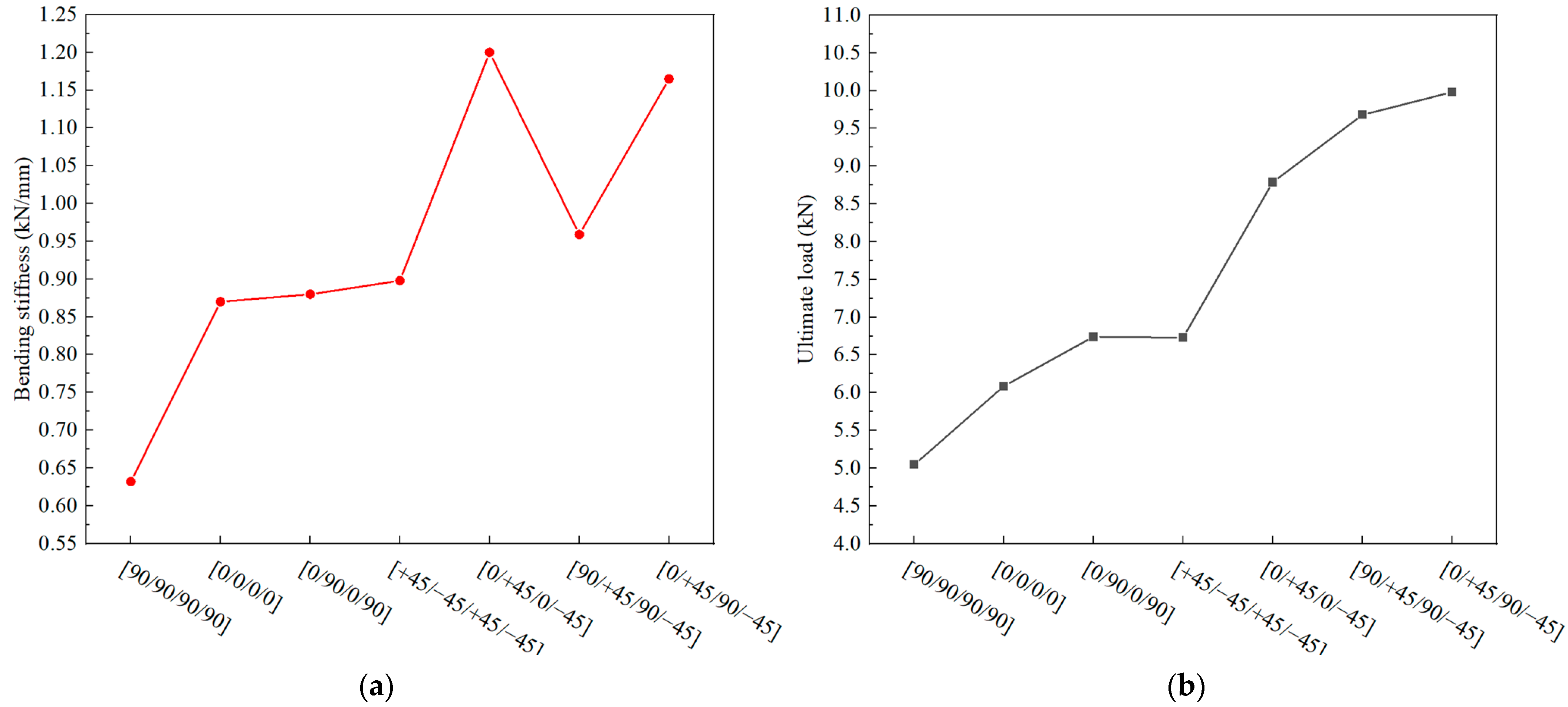 Polymers 16 01018 g018