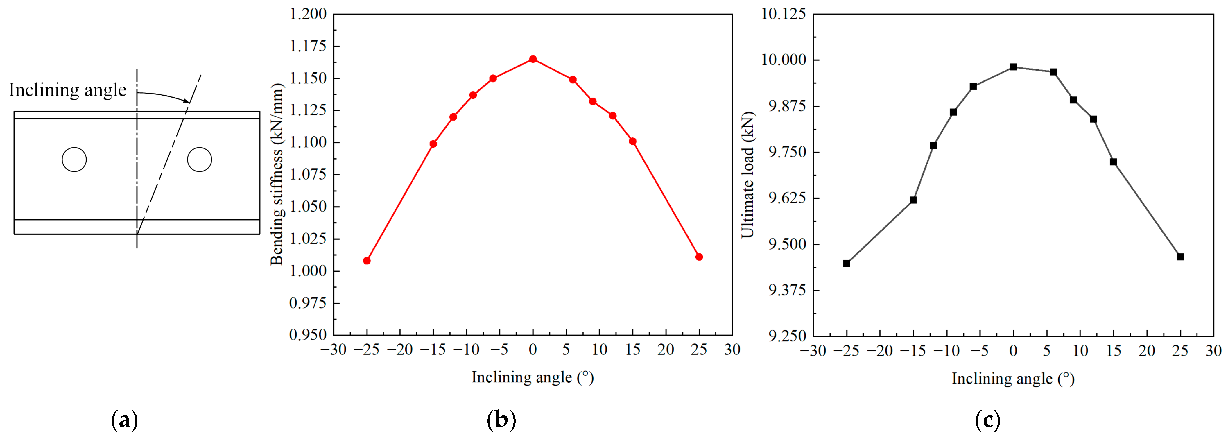 Polymers 16 01018 g019