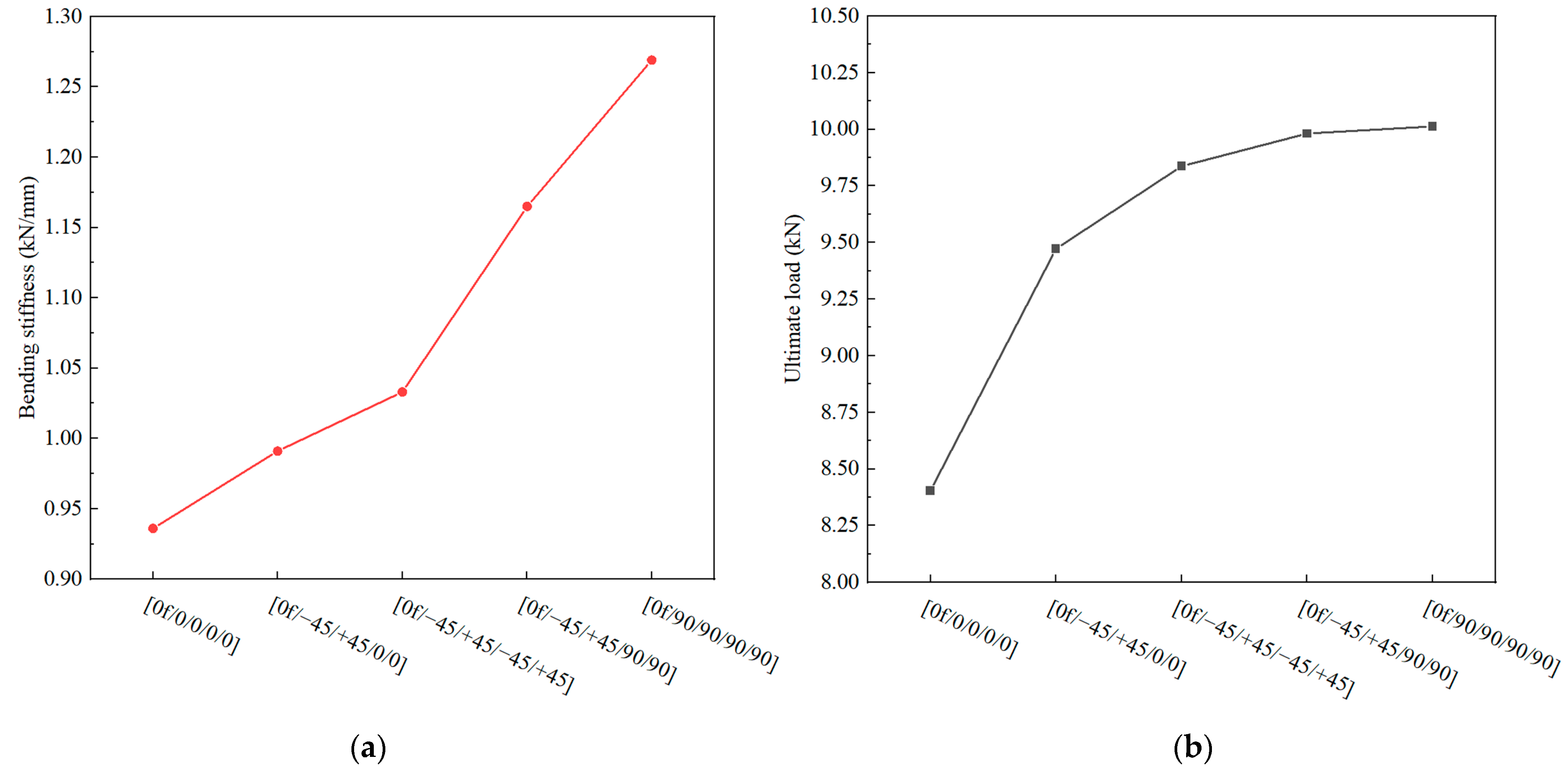 Polymers 16 01018 g020