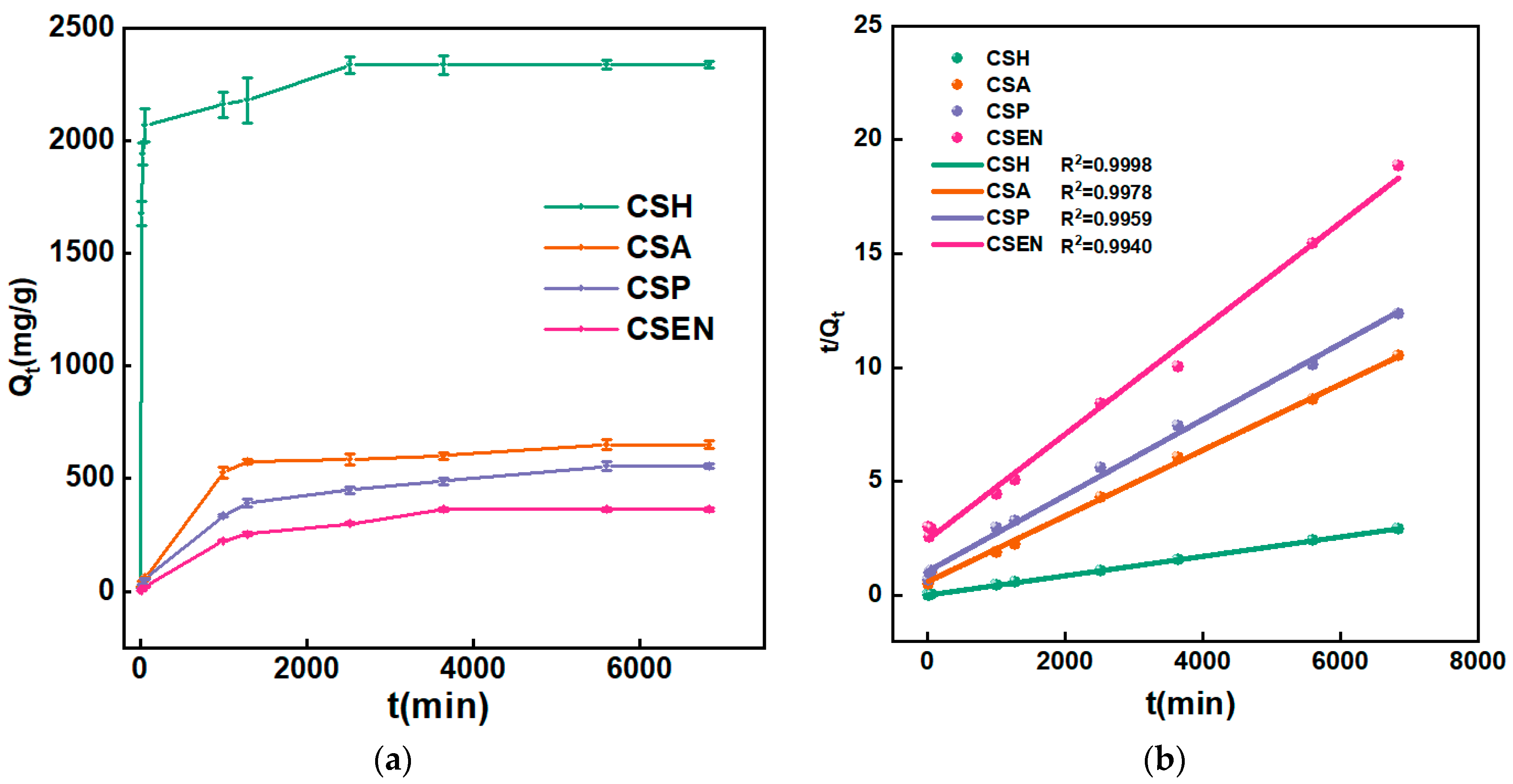 Polymers 16 01019 g006