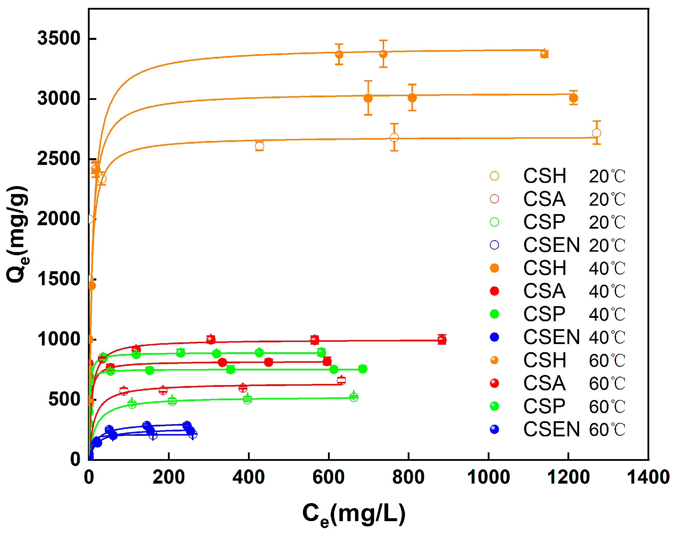 Polymers 16 01019 g007