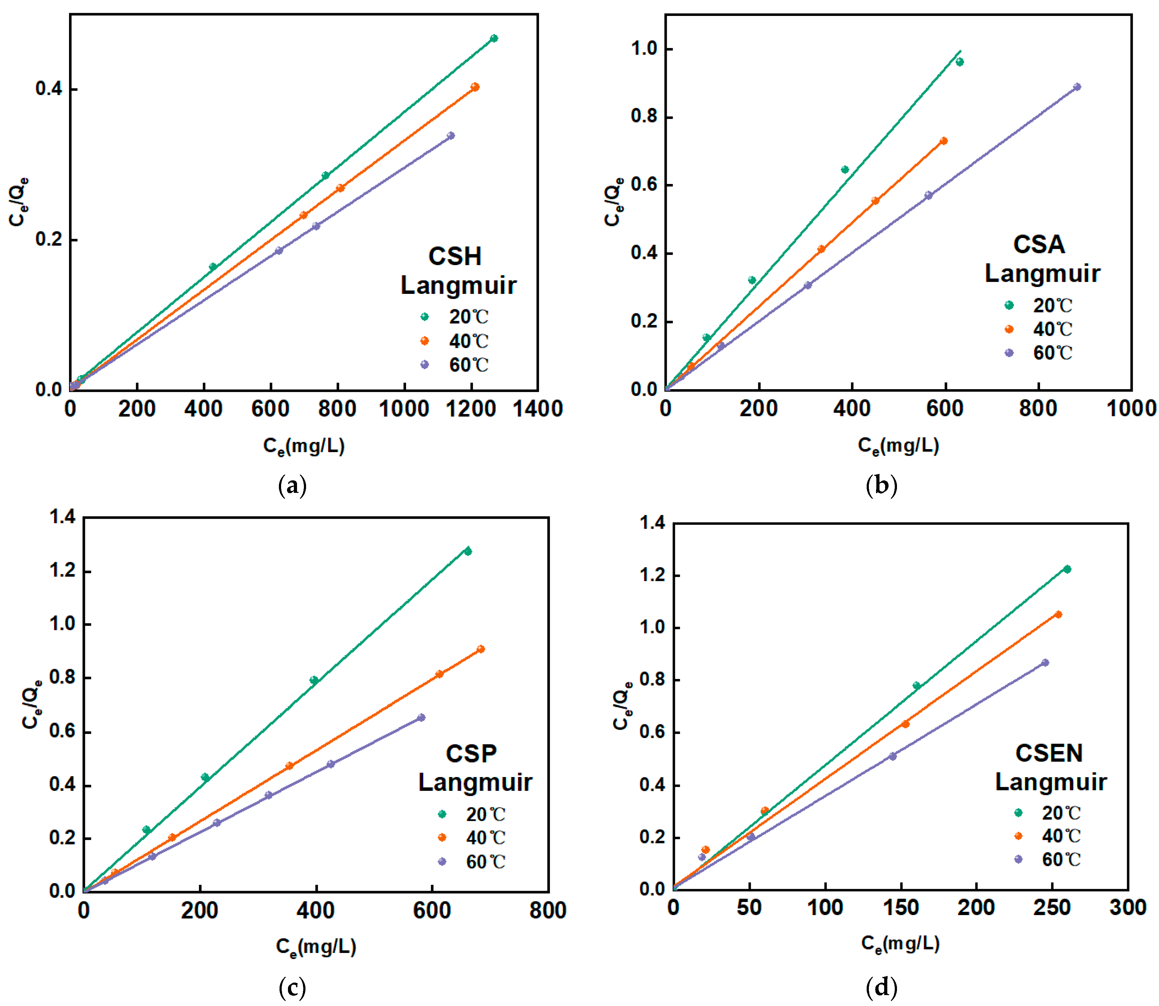 Polymers 16 01019 g008