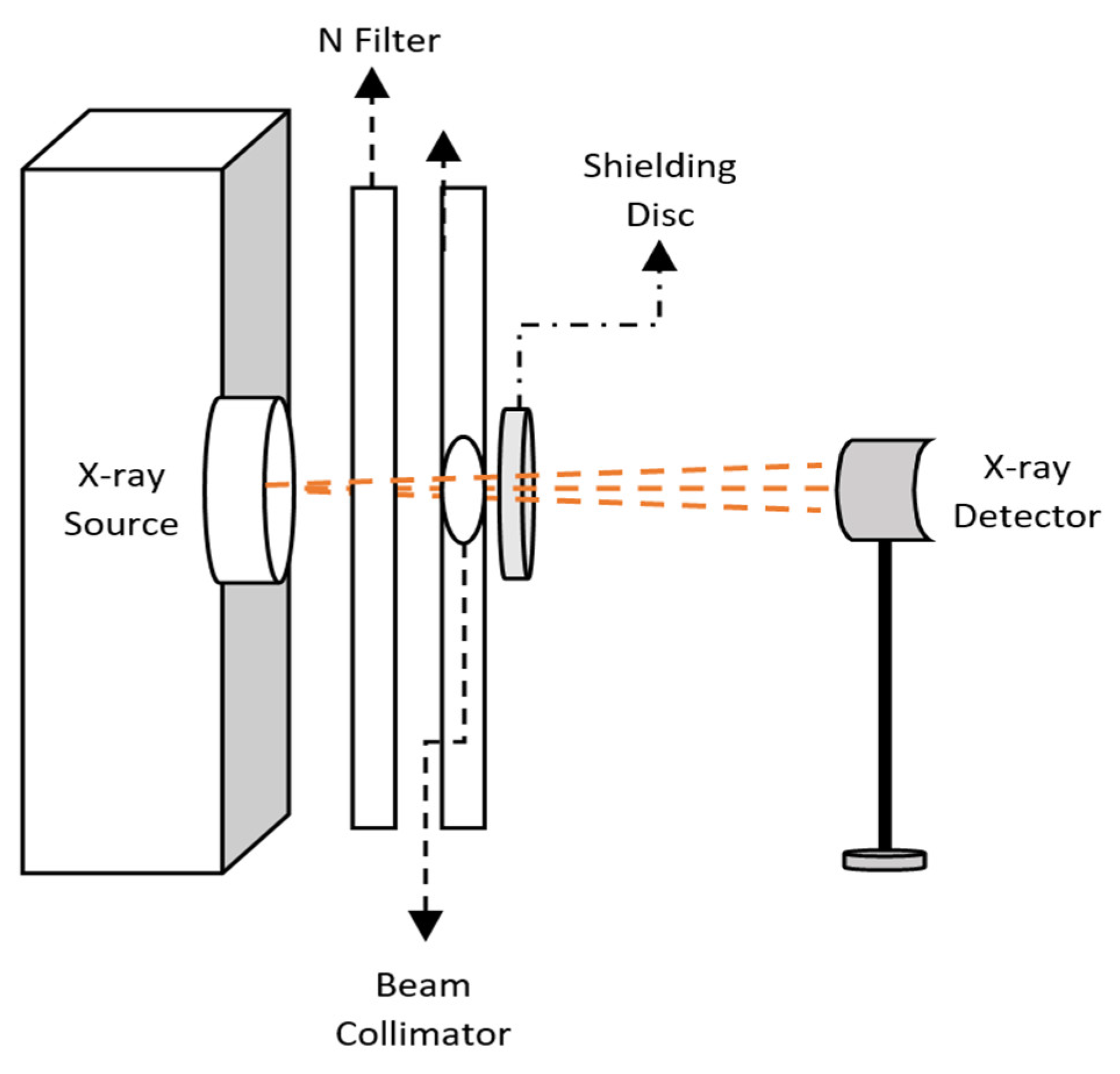 Polymers 16 01020 g001