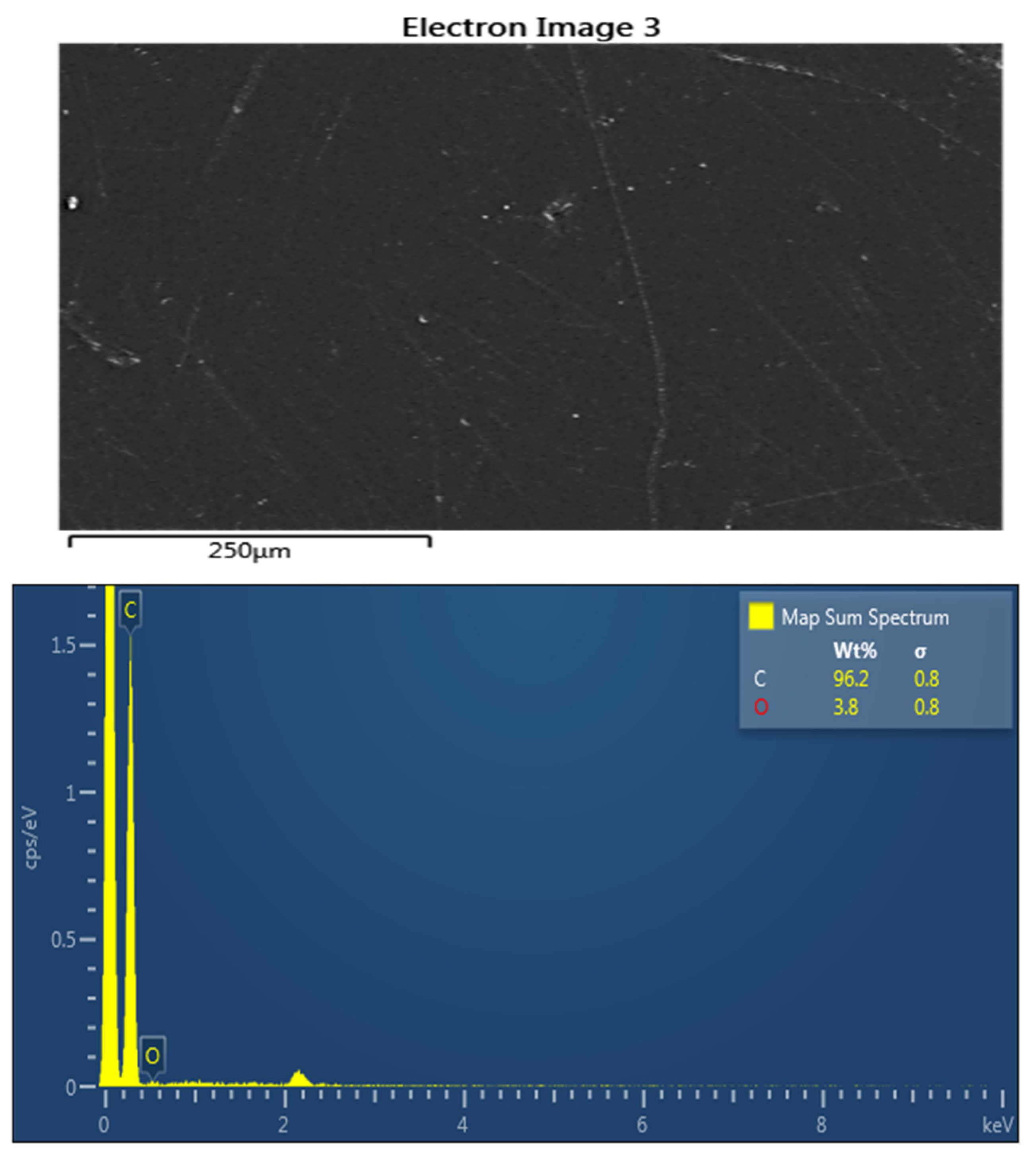 Polymers 16 01020 g007