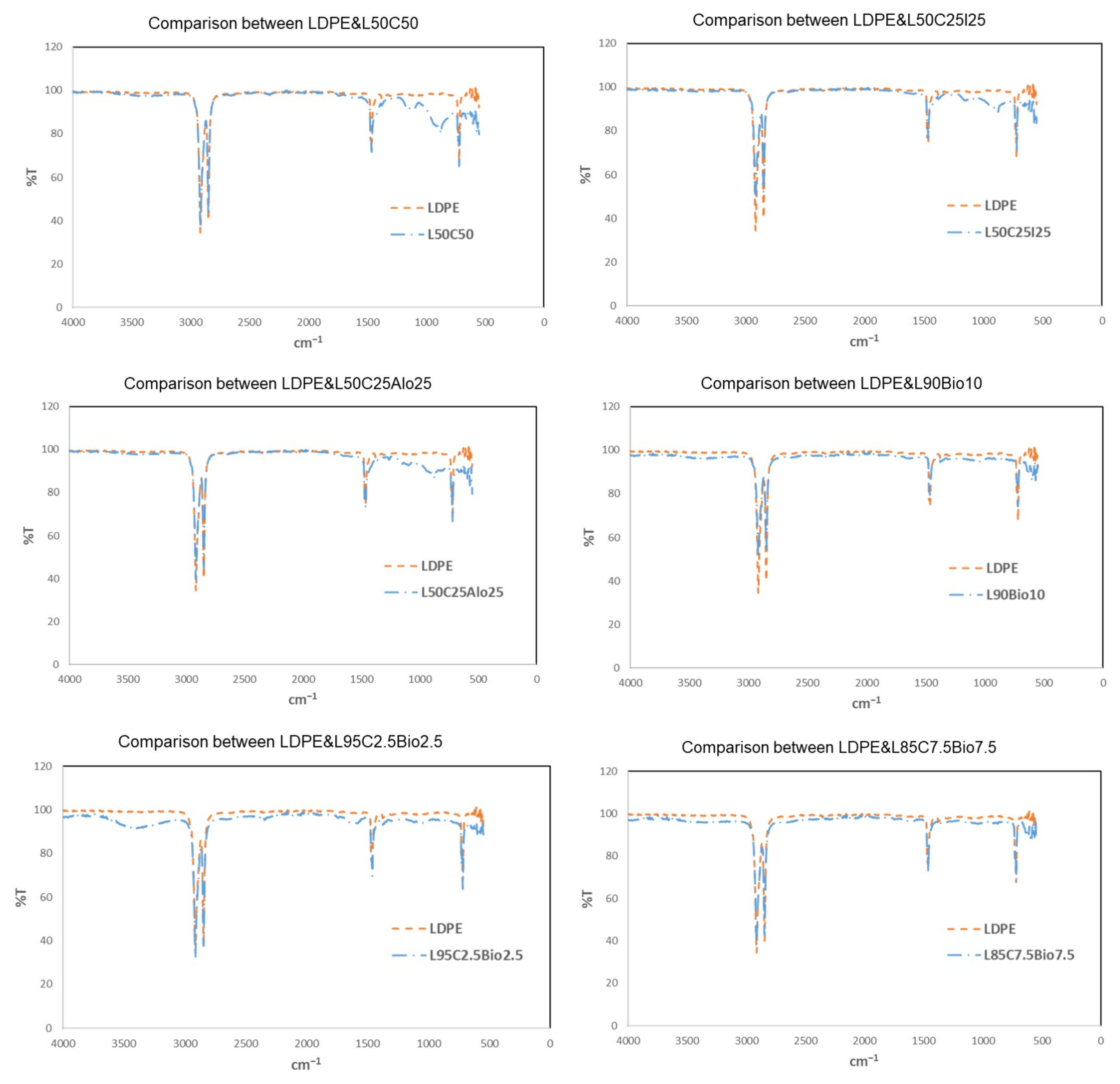 Polymers 16 01020 g009a