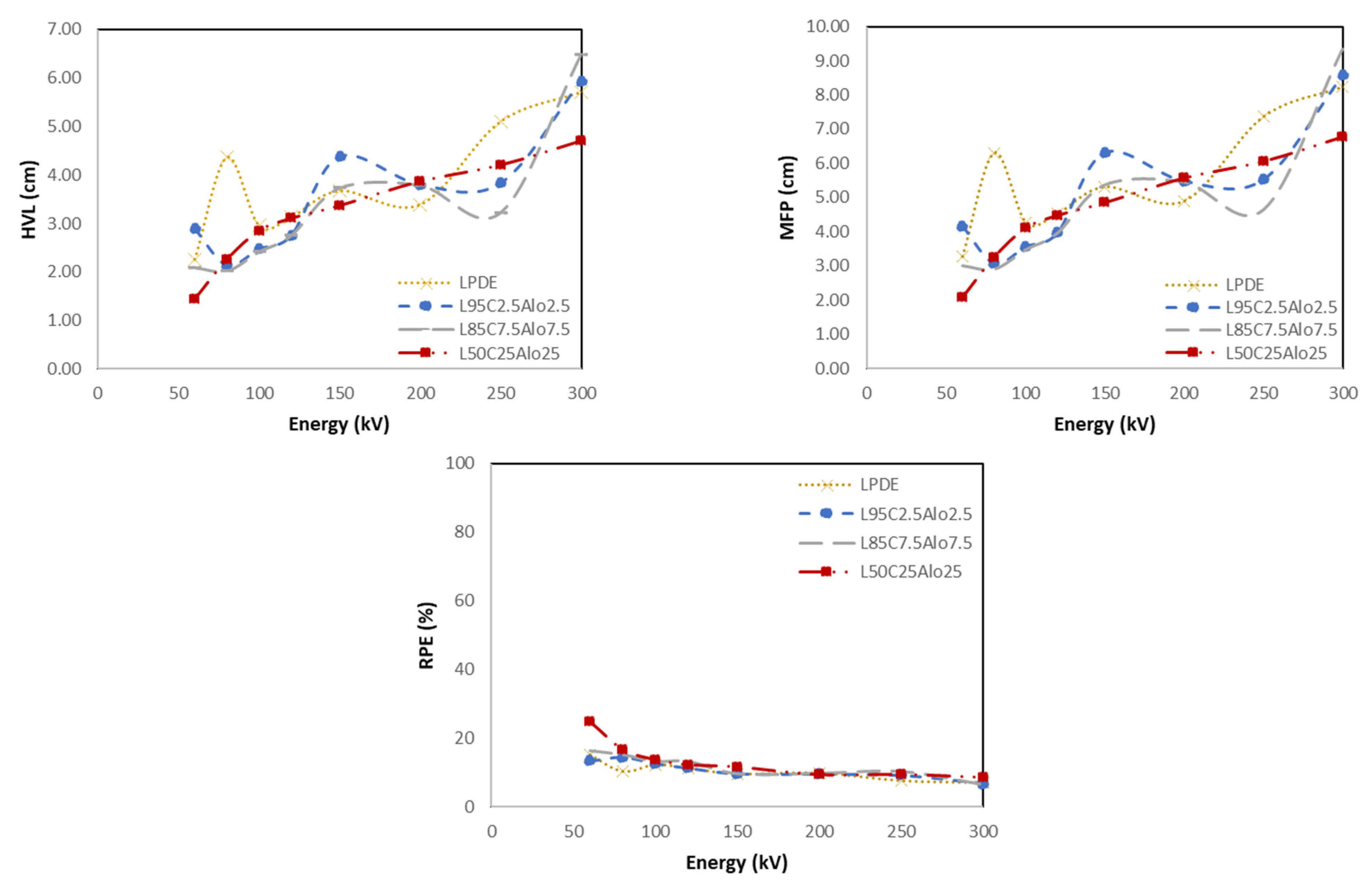 Polymers 16 01020 g012b