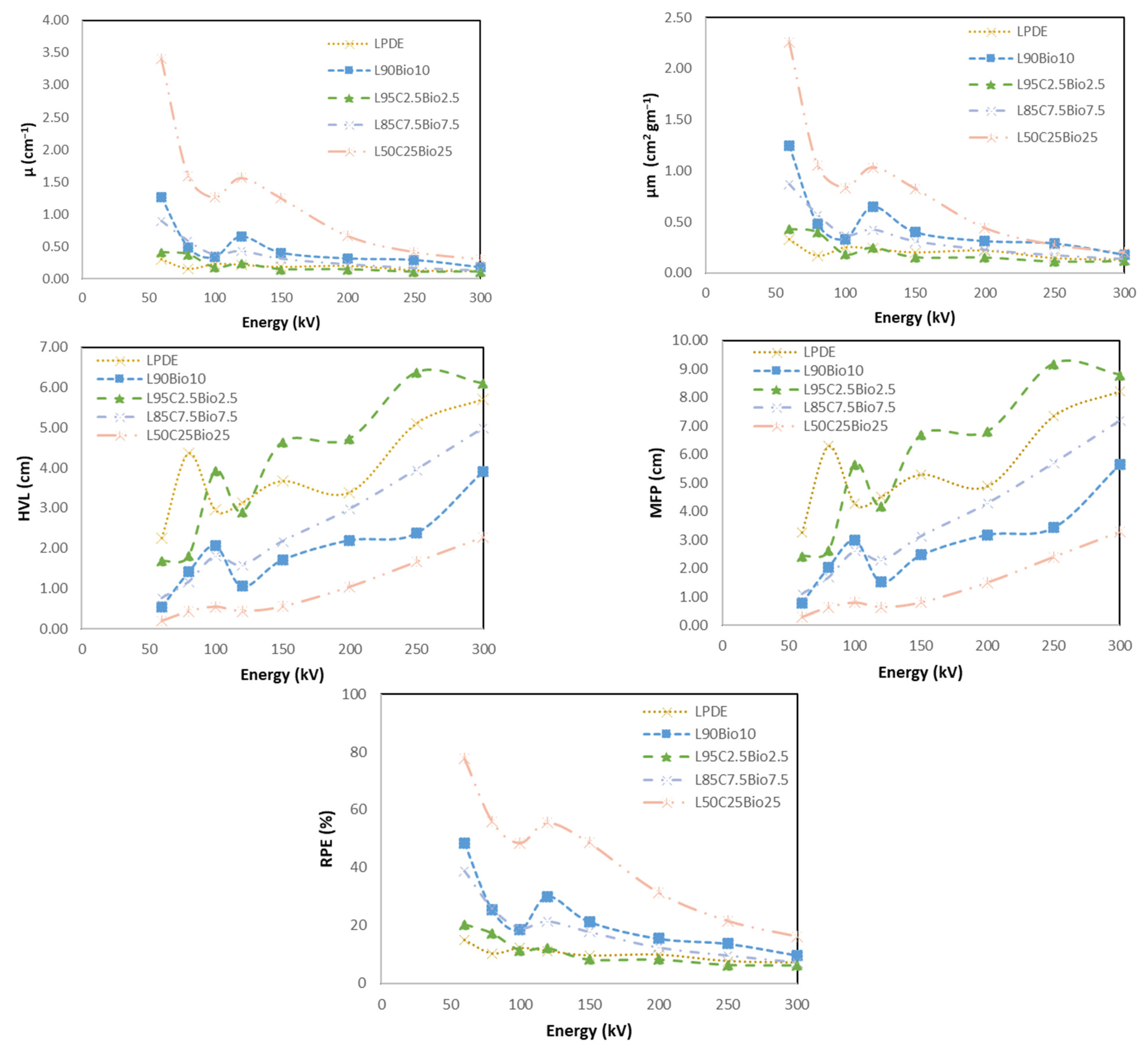 Polymers 16 01020 g013