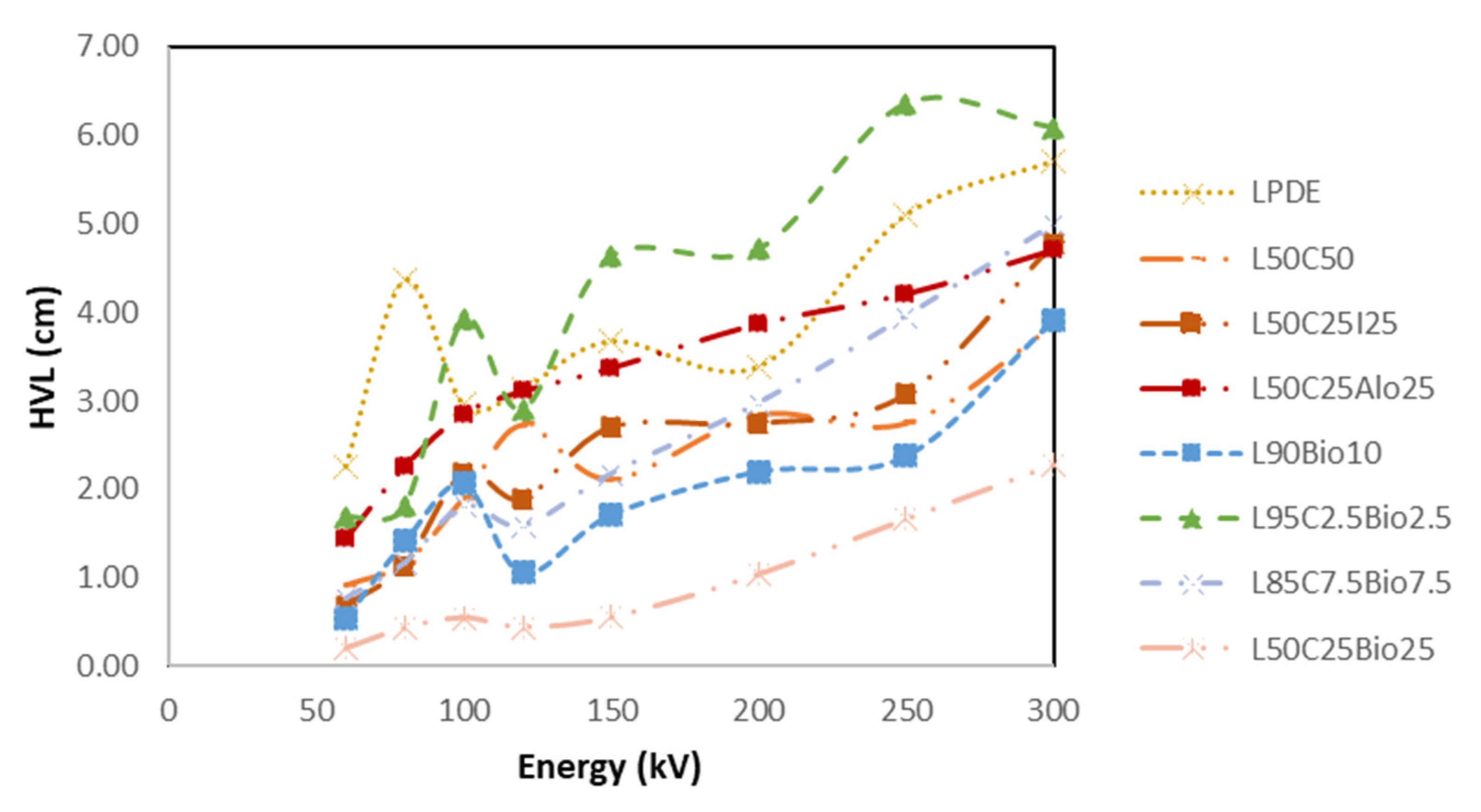 Polymers 16 01020 g017