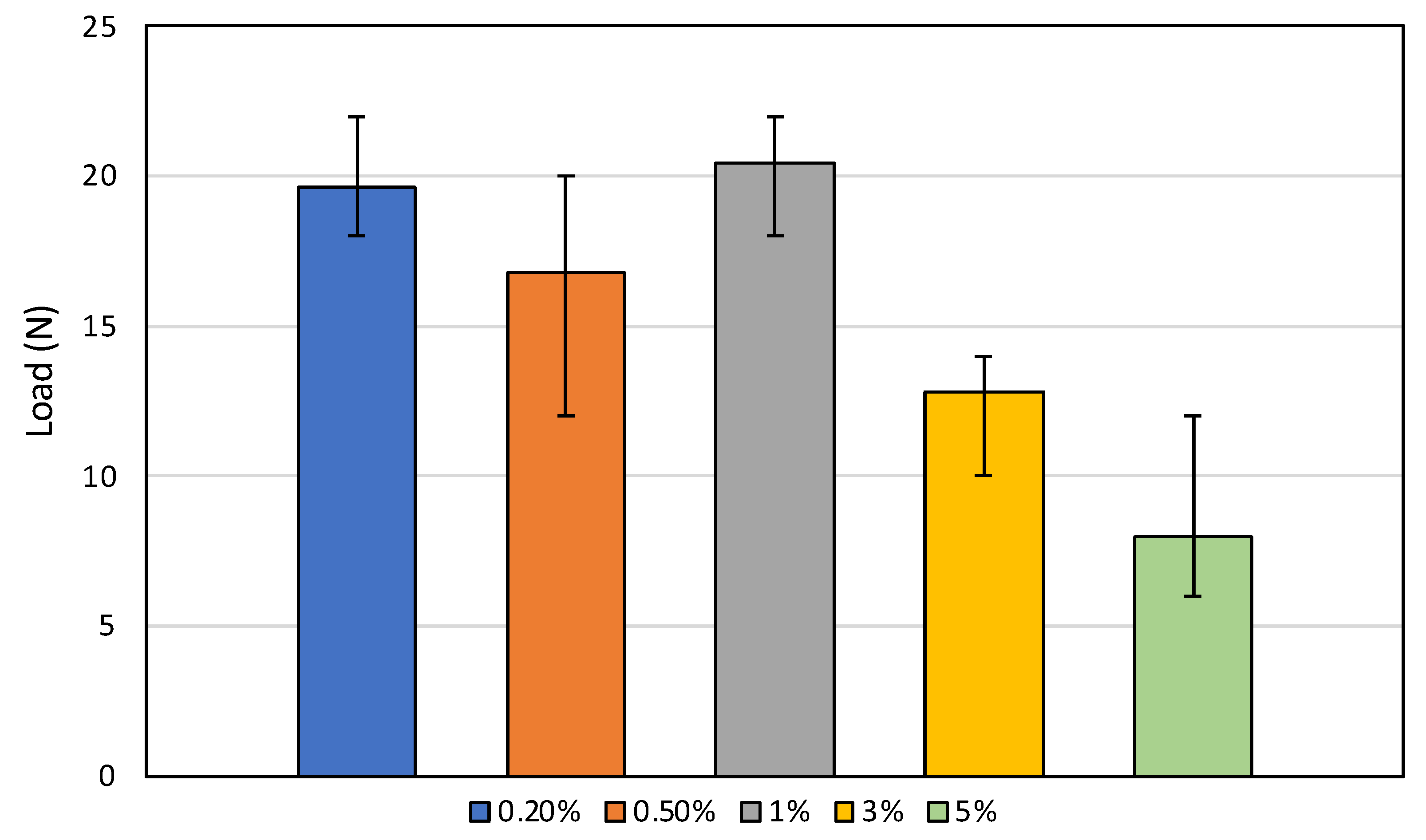 Polymers 16 01021 g006