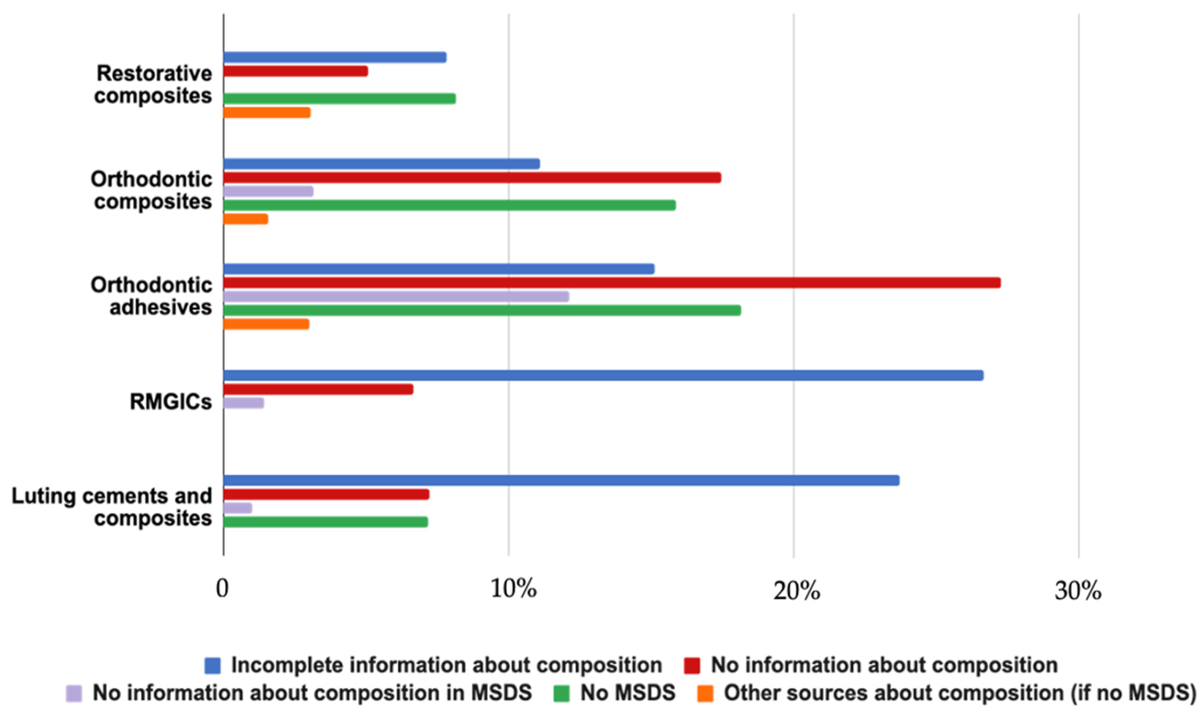 Polymers 16 01022 g001