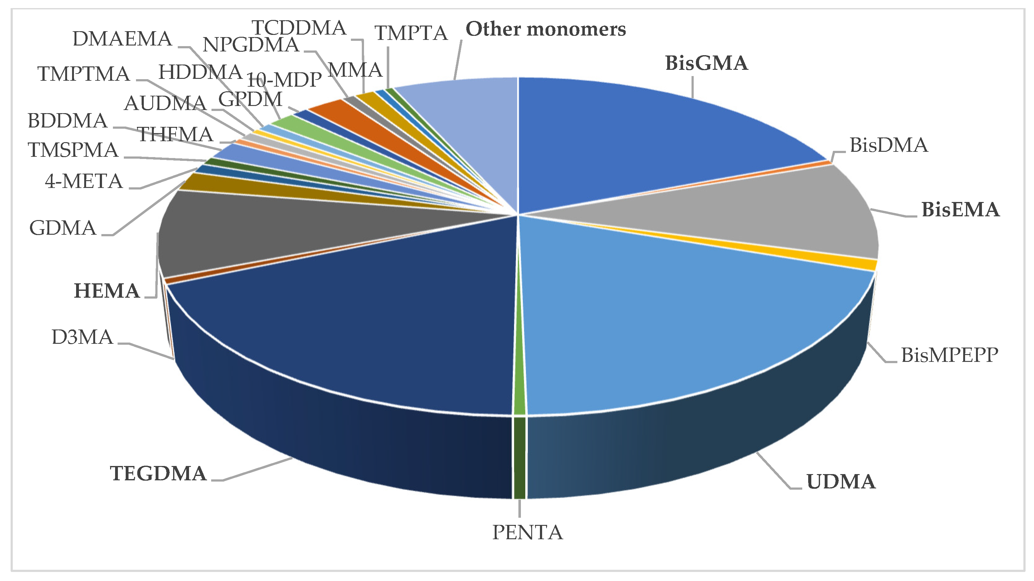 Polymers 16 01022 g002
