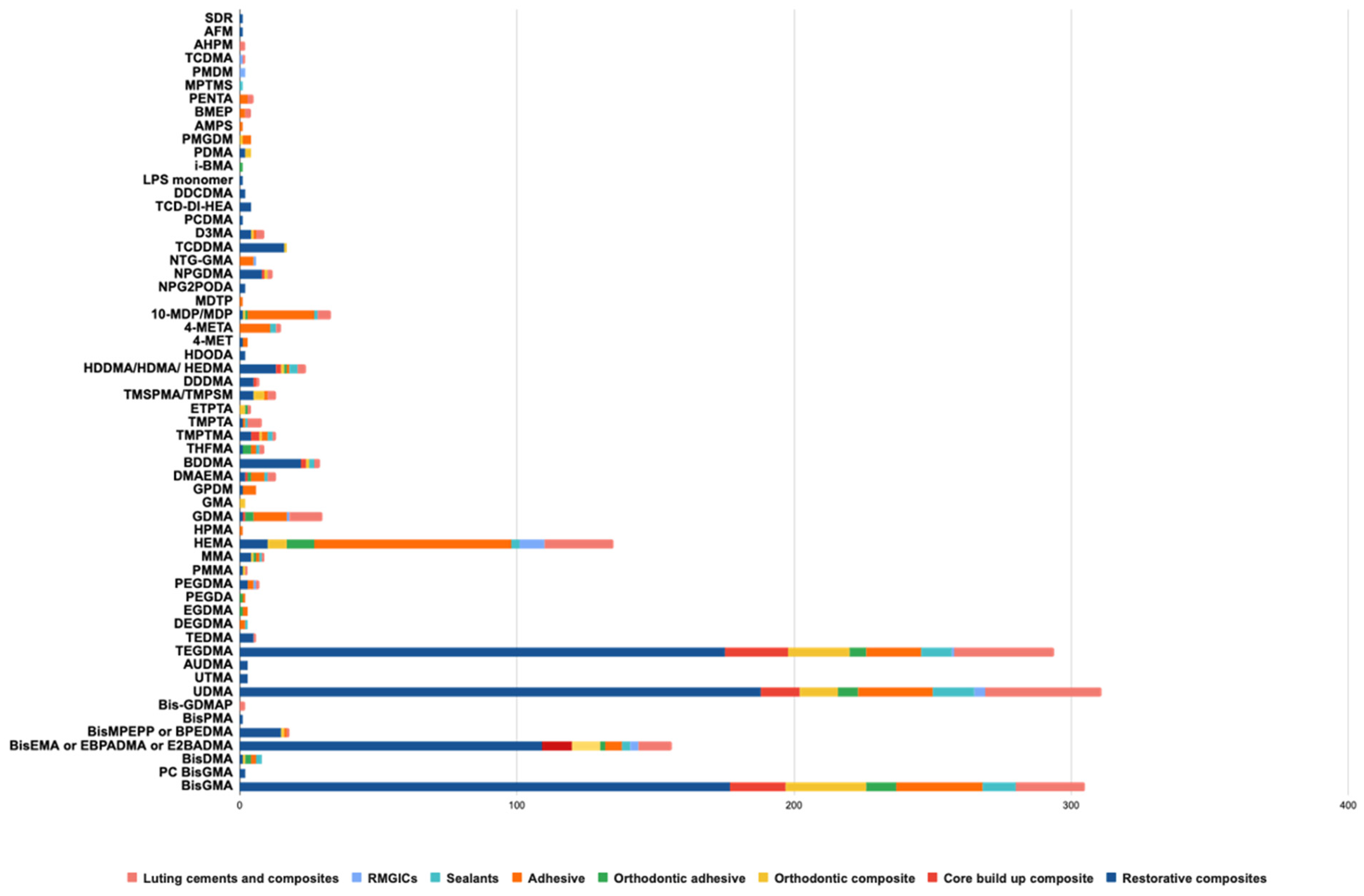 Polymers 16 01022 g003