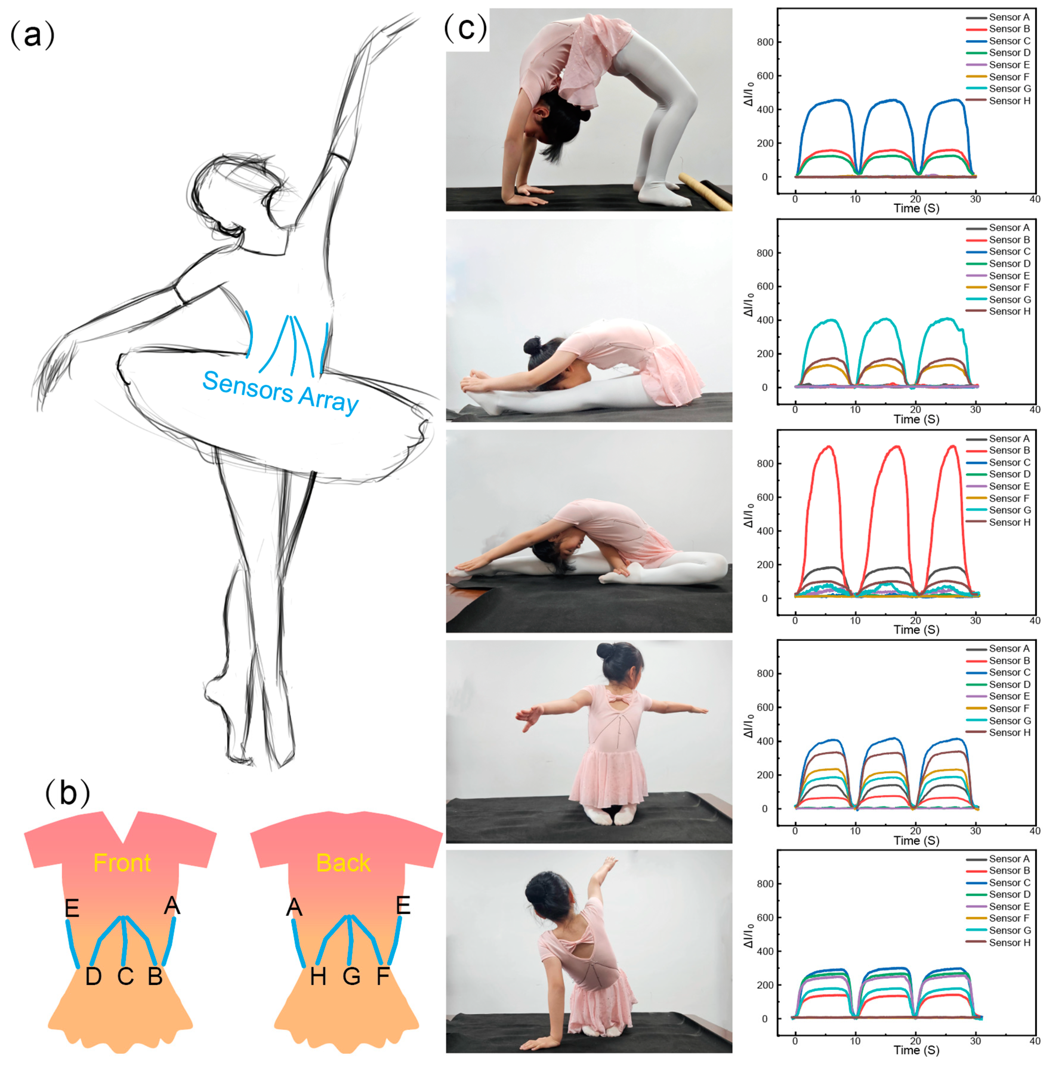 Polymers 16 01023 g005